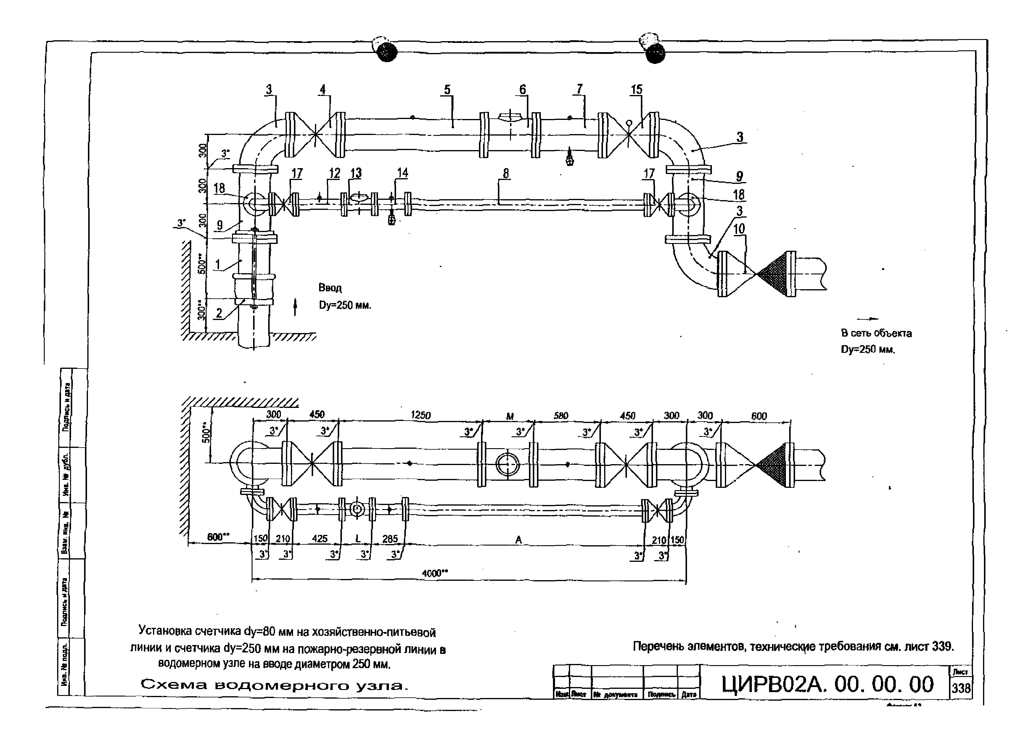 ЦИРВ 02А.00.00.00