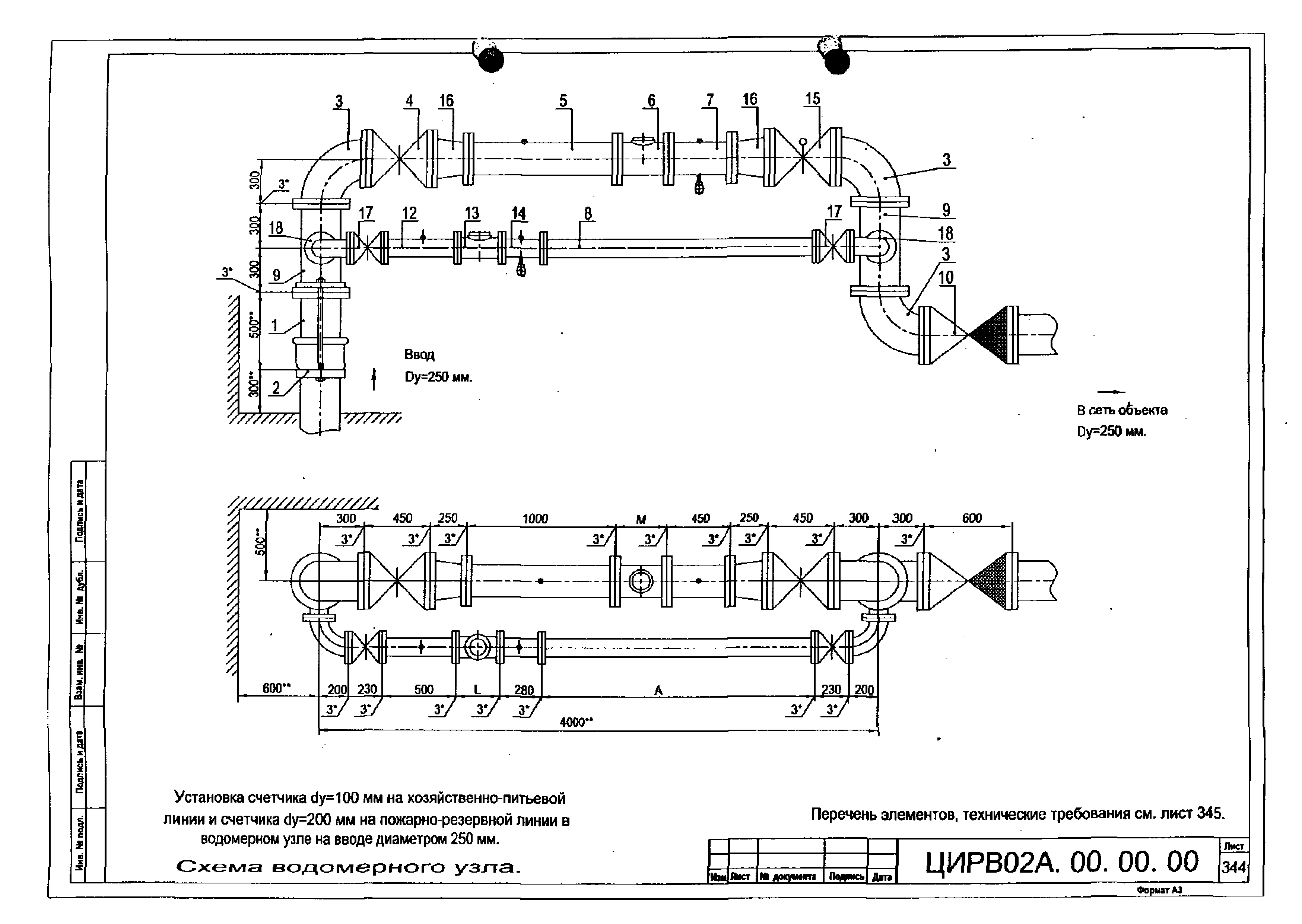 ЦИРВ 02А.00.00.00