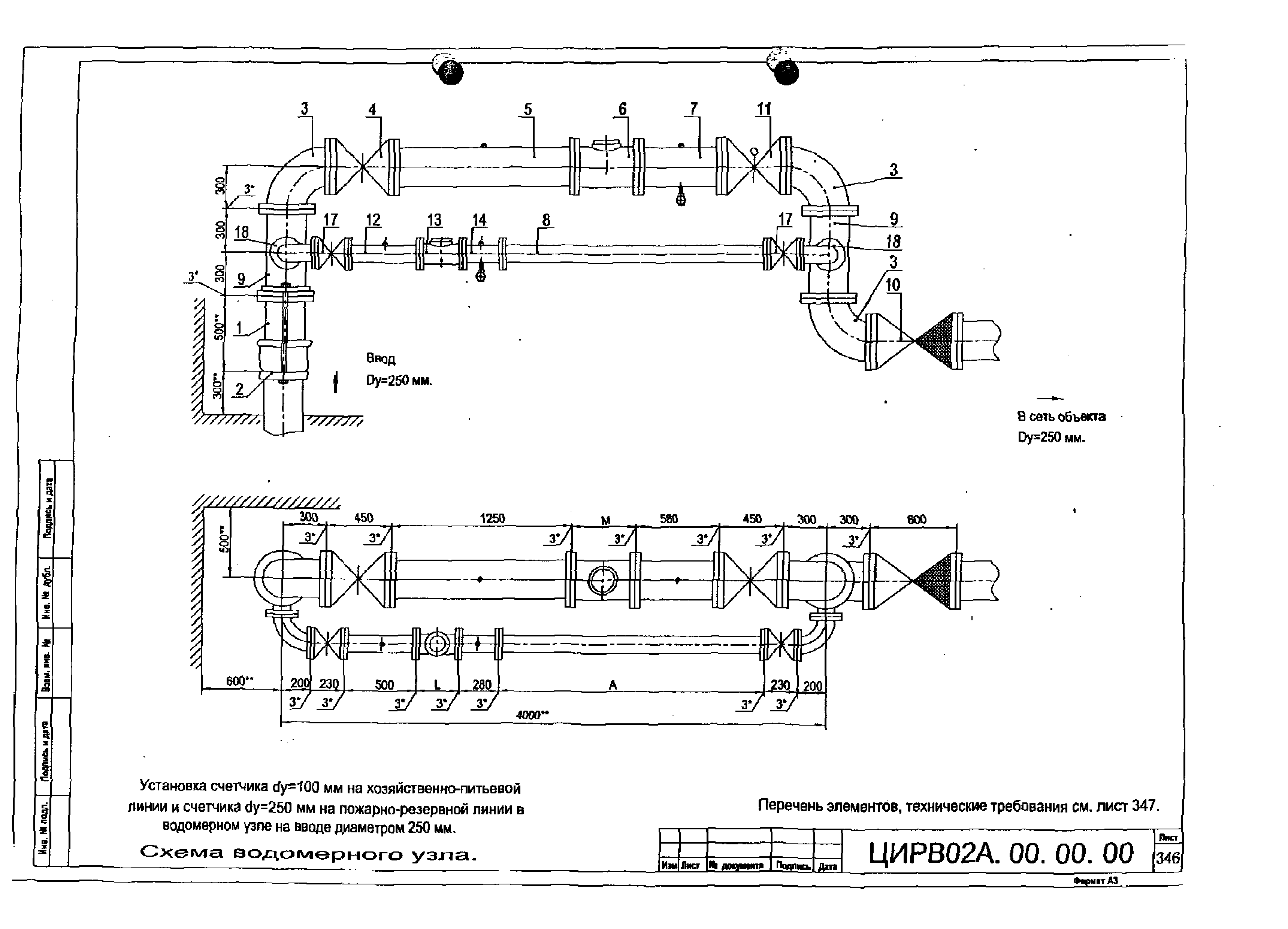 ЦИРВ 02А.00.00.00