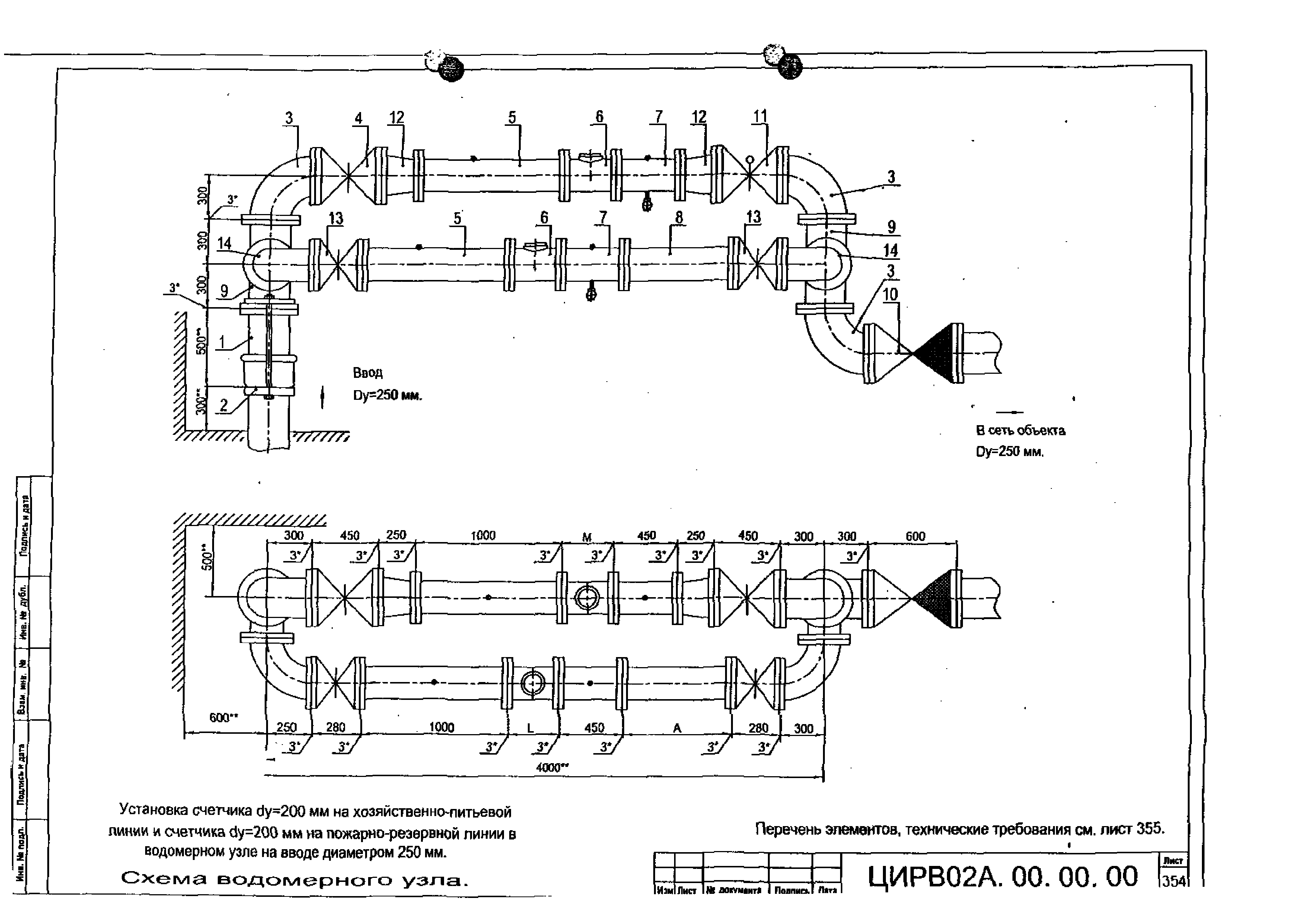 ЦИРВ 02А.00.00.00