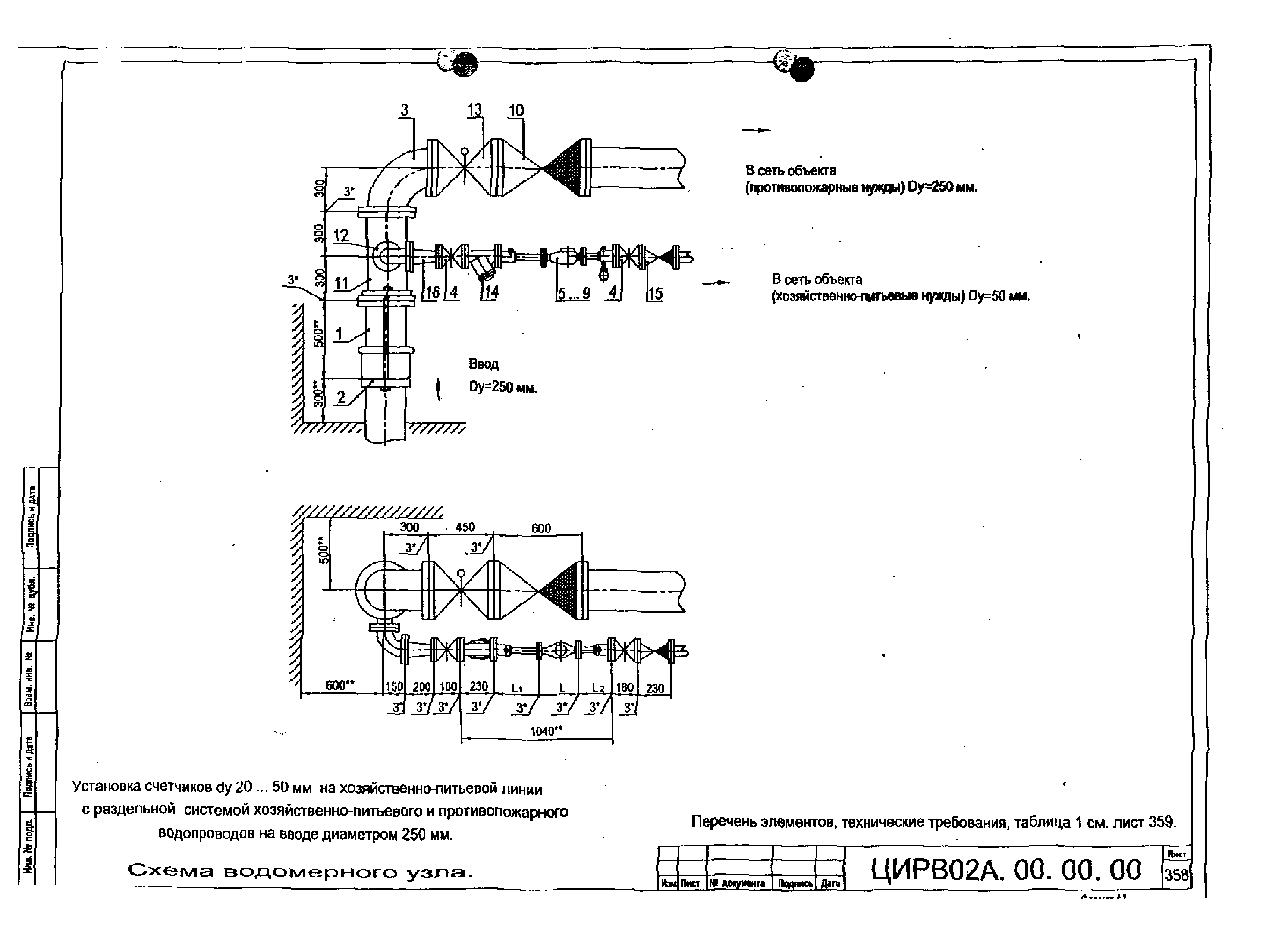 ЦИРВ 02А.00.00.00