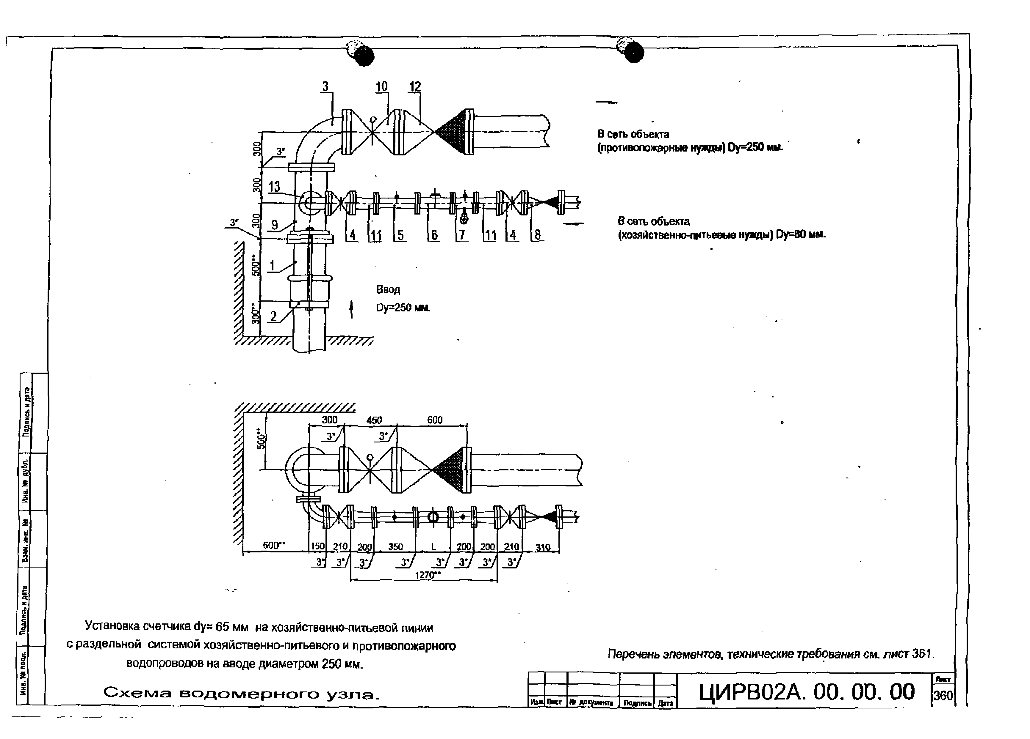 ЦИРВ 02А.00.00.00