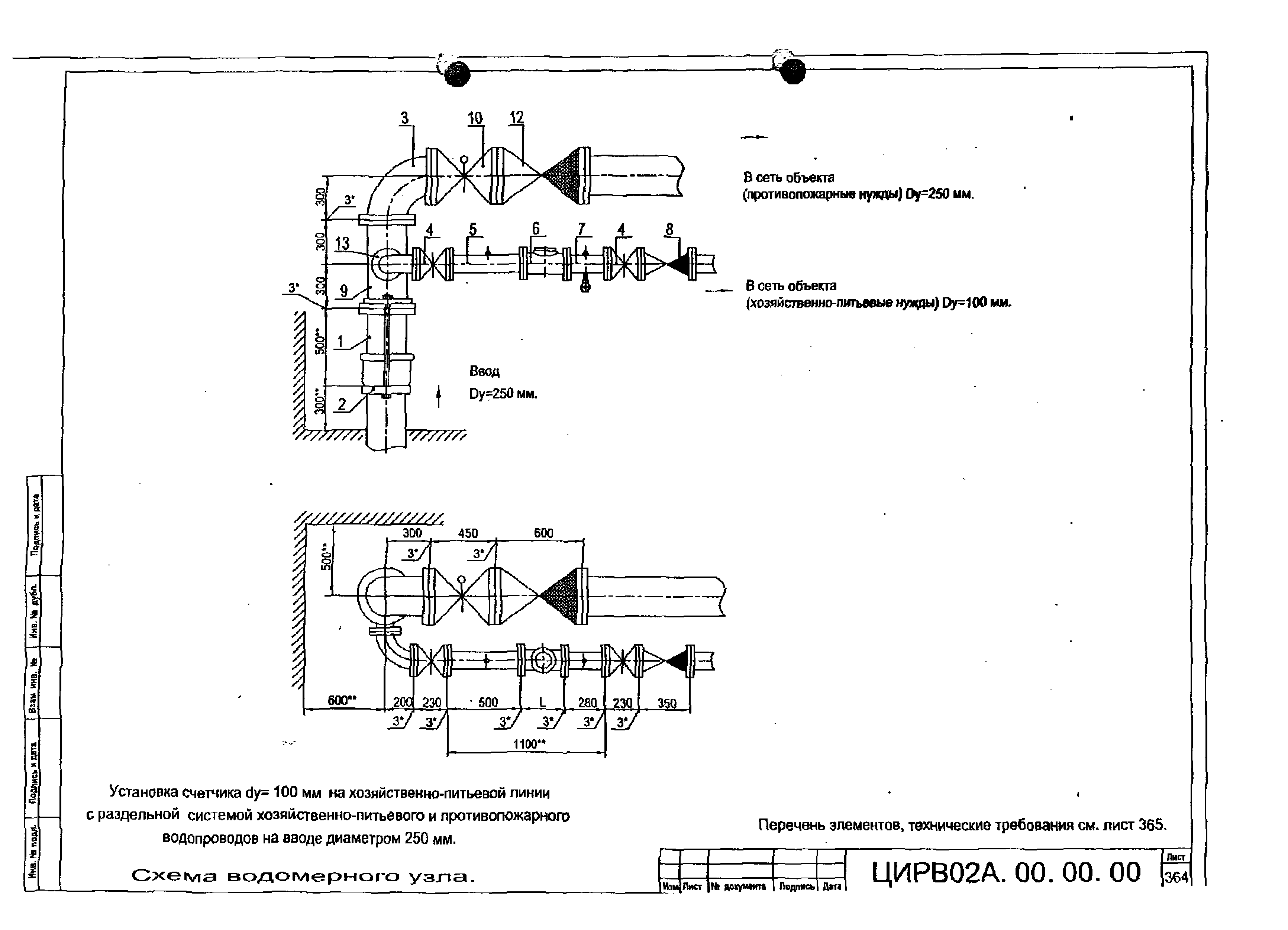 ЦИРВ 02А.00.00.00