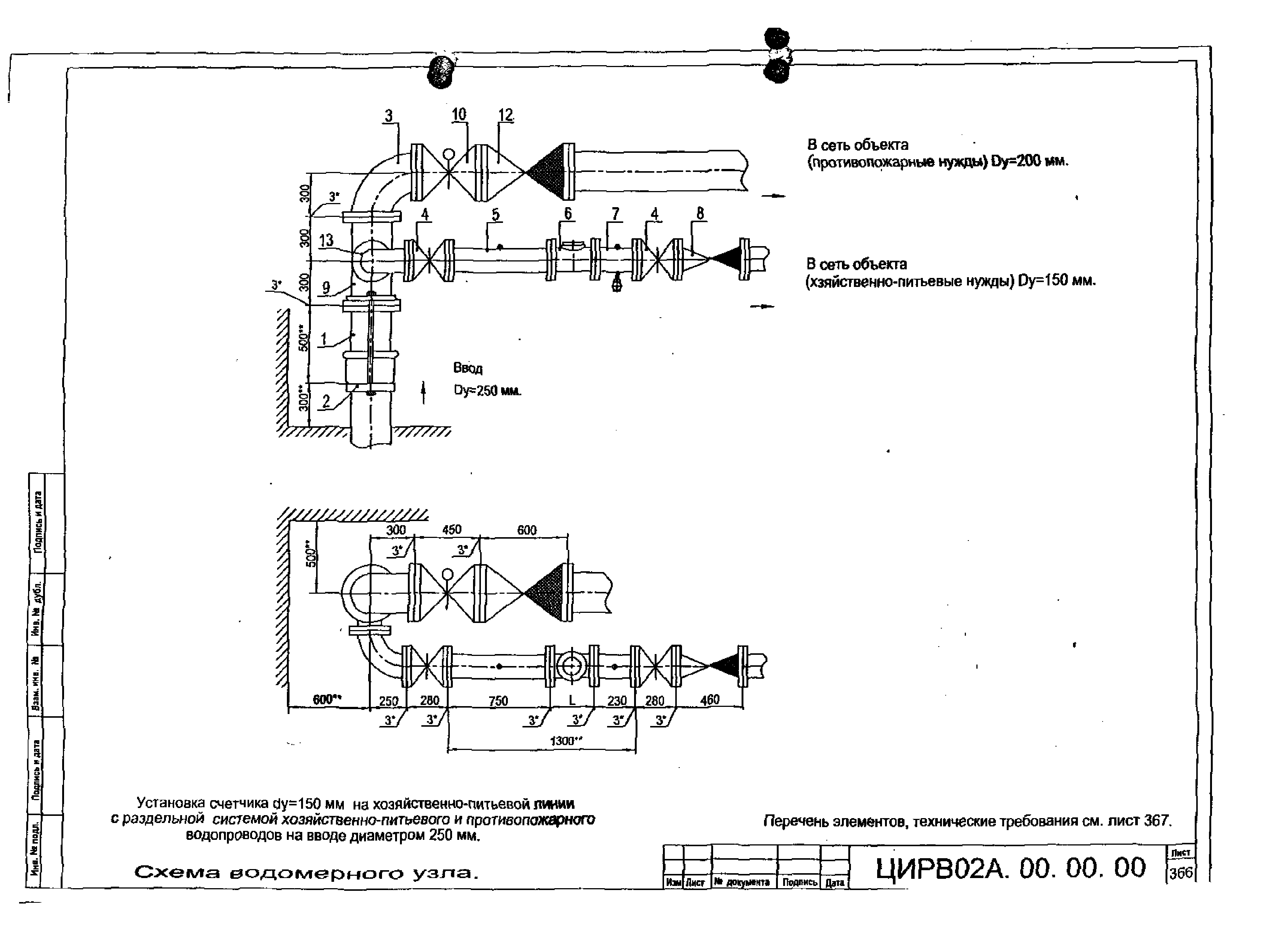 ЦИРВ 02А.00.00.00