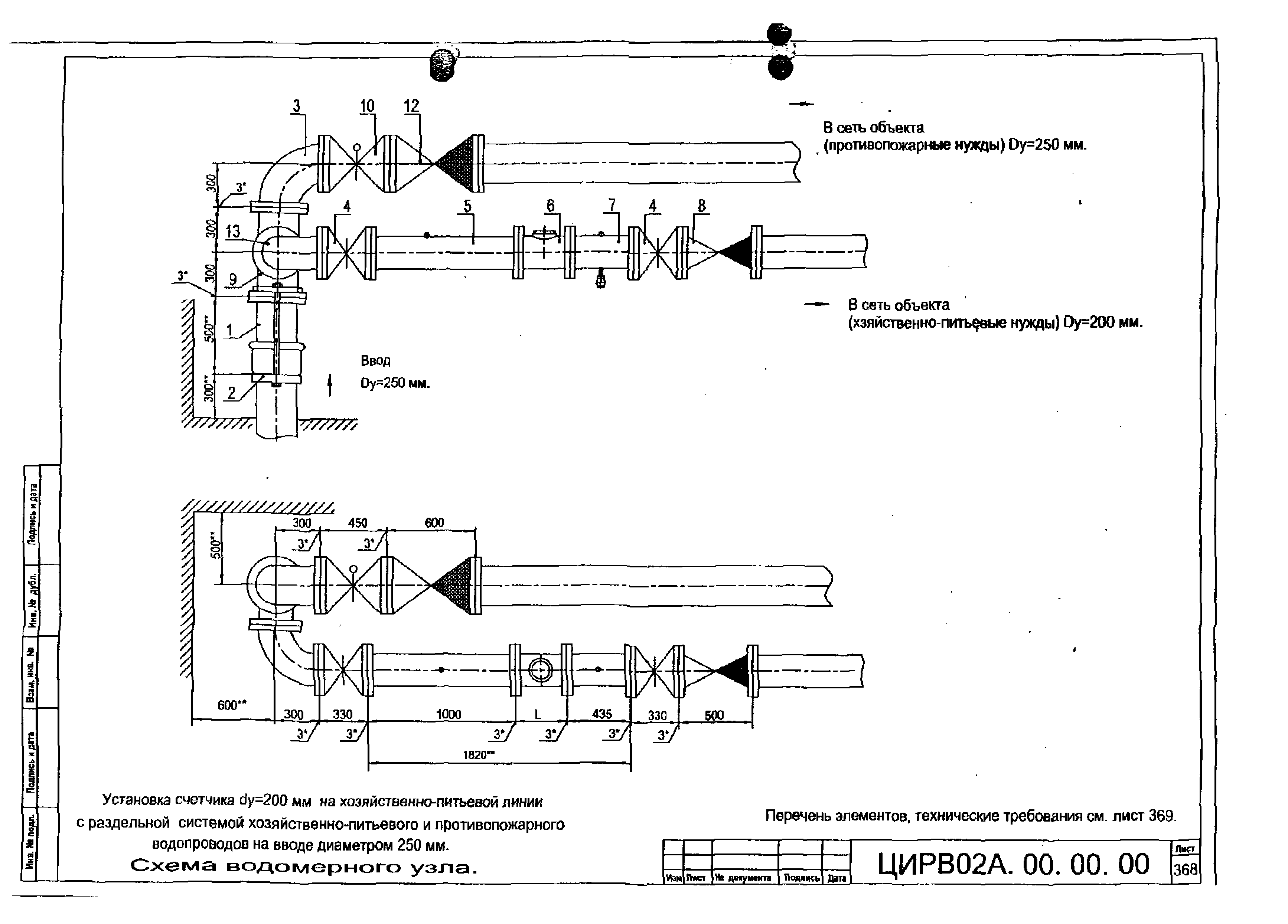 ЦИРВ 02А.00.00.00