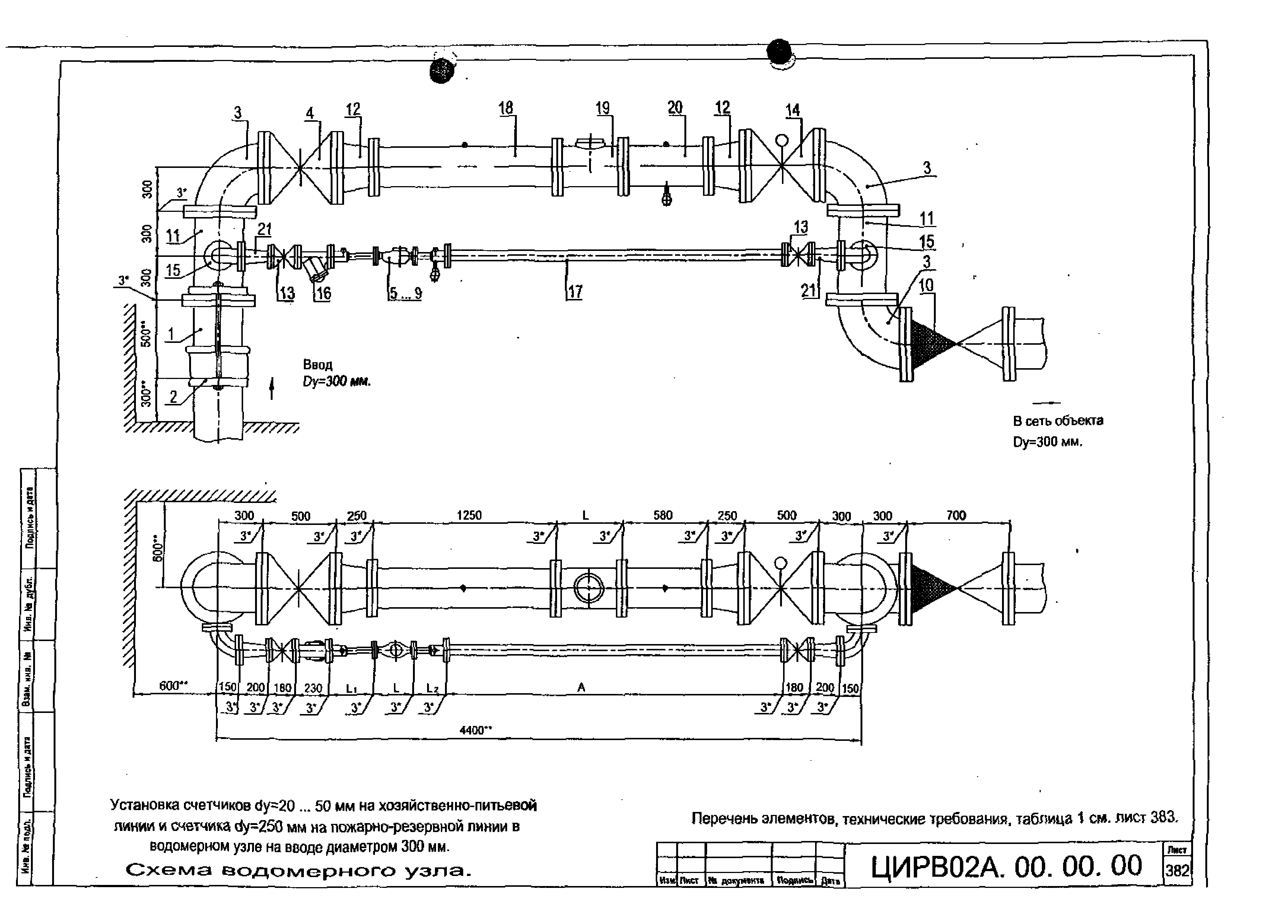 ЦИРВ 02А.00.00.00