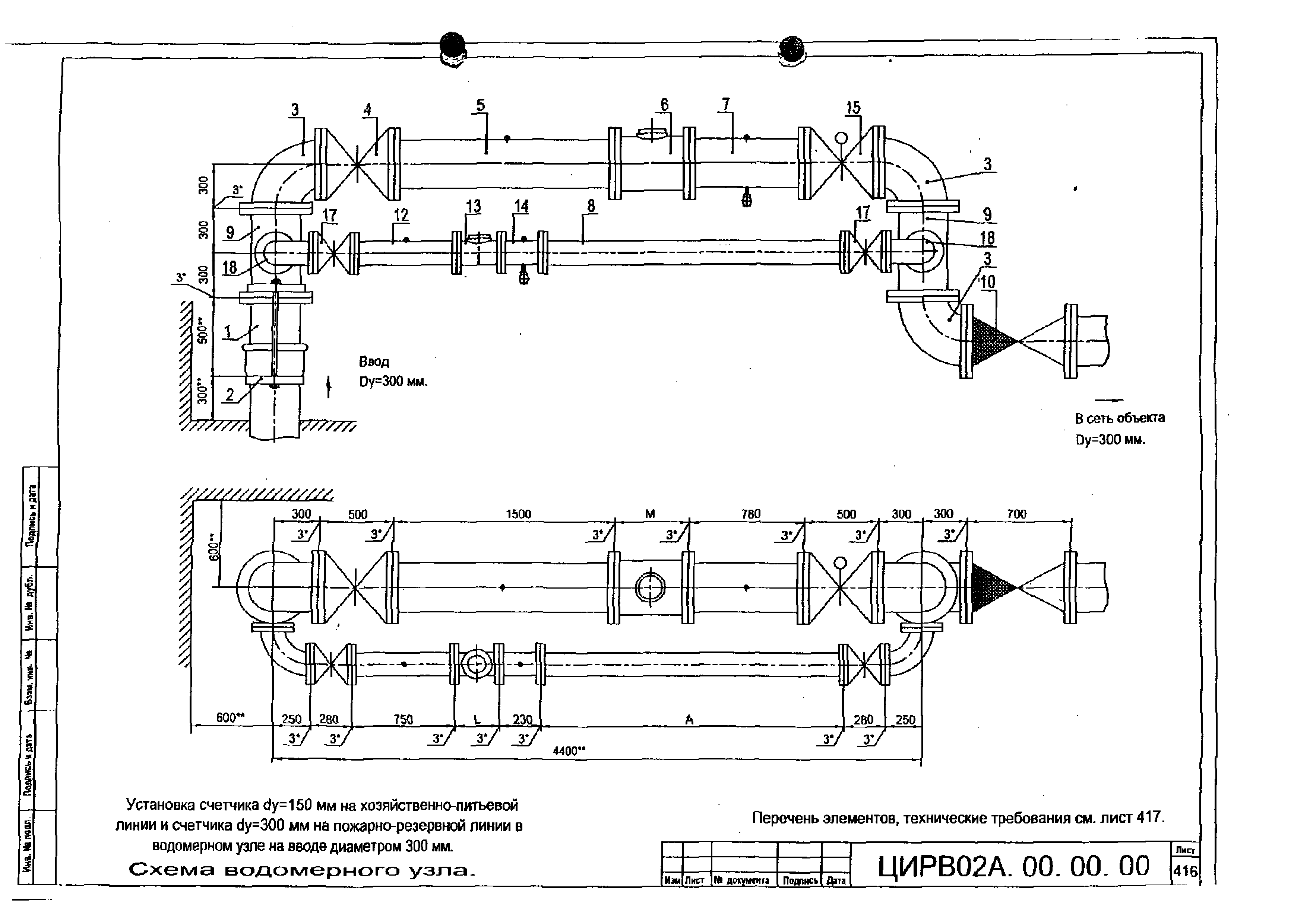 ЦИРВ 02А.00.00.00