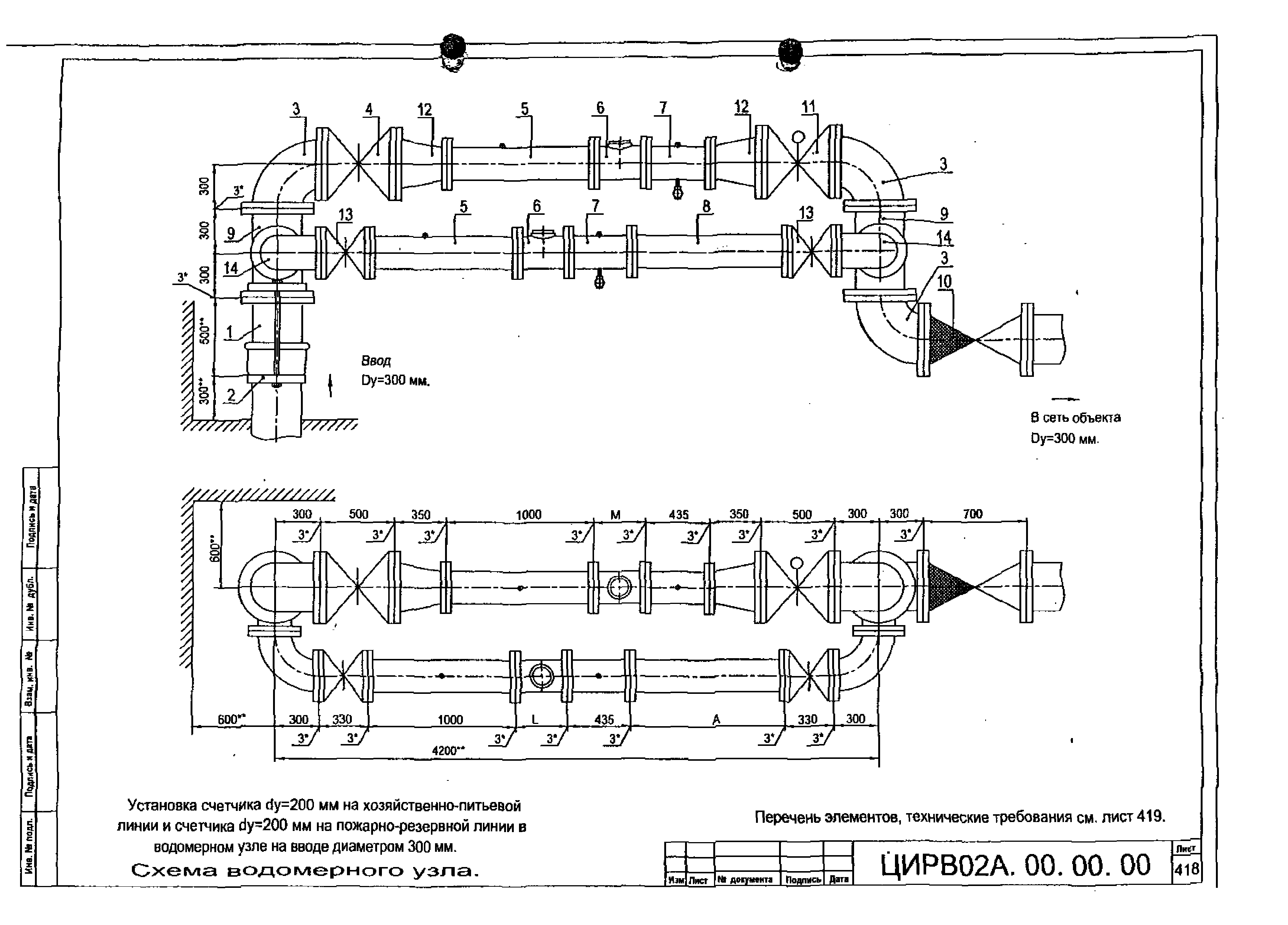 ЦИРВ 02А.00.00.00