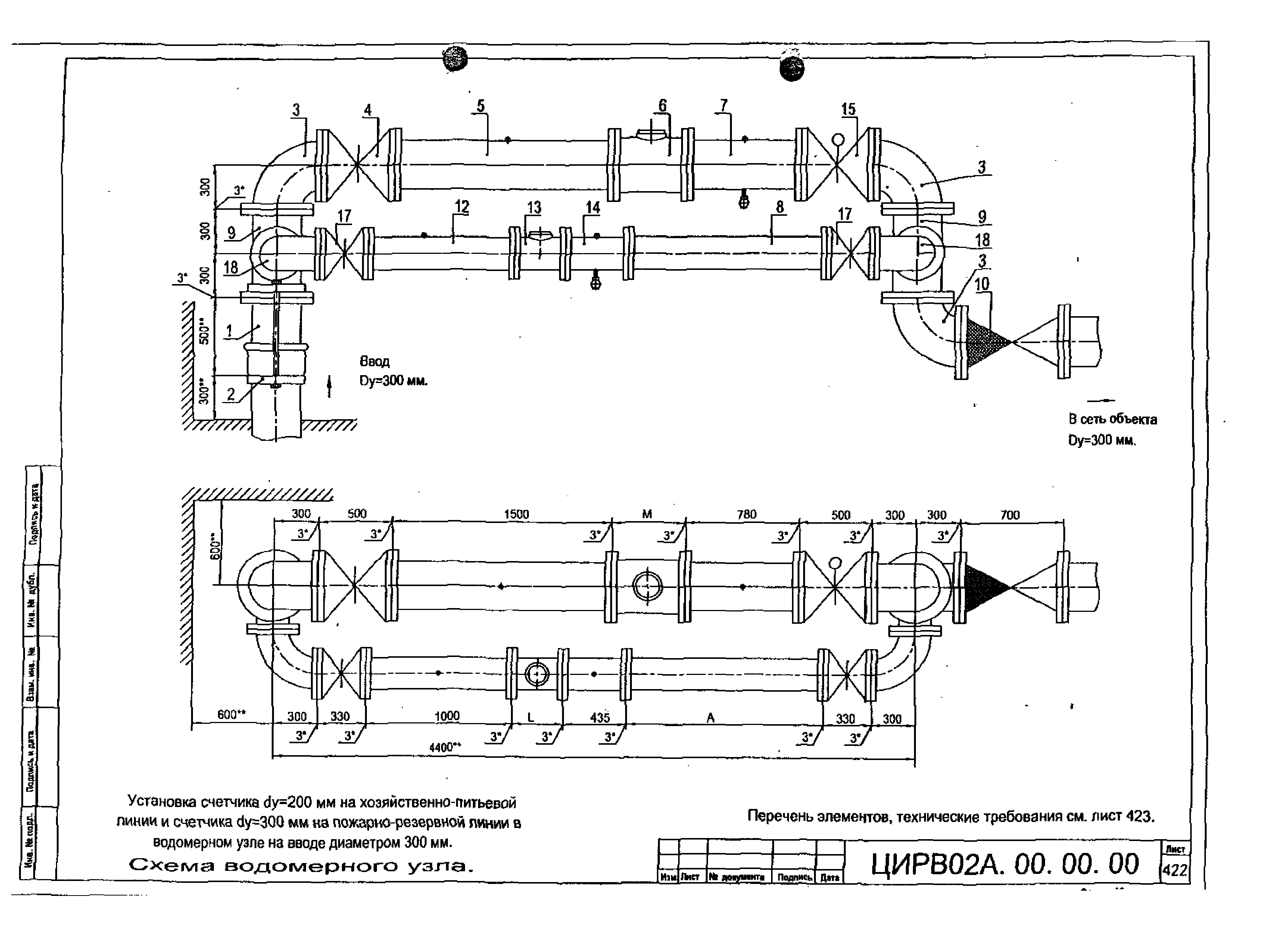 ЦИРВ 02А.00.00.00