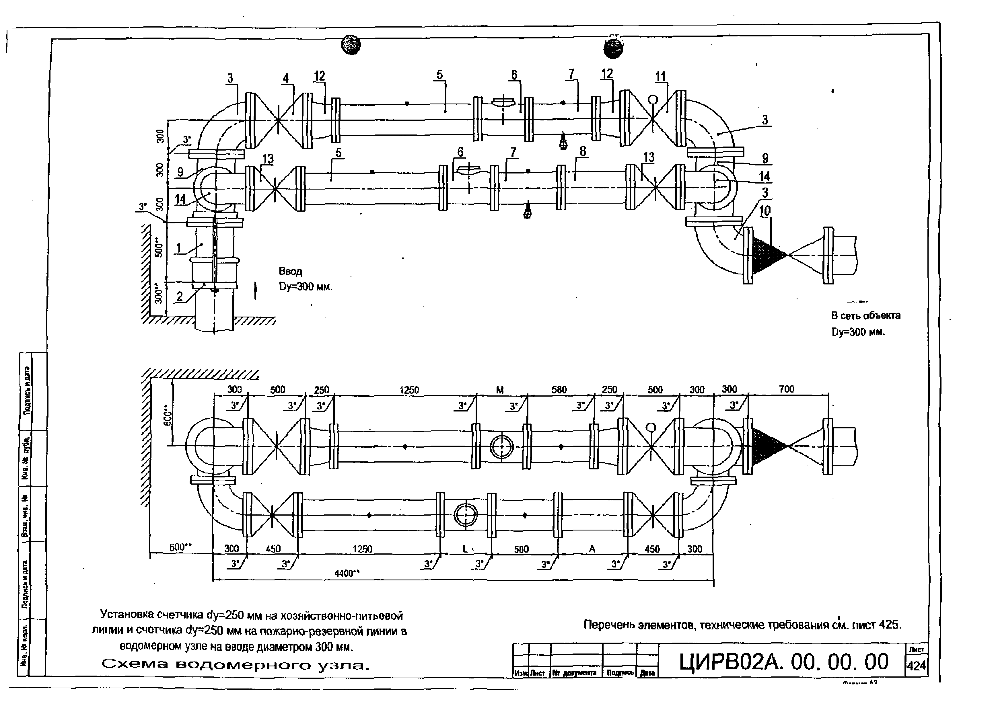 ЦИРВ 02А.00.00.00