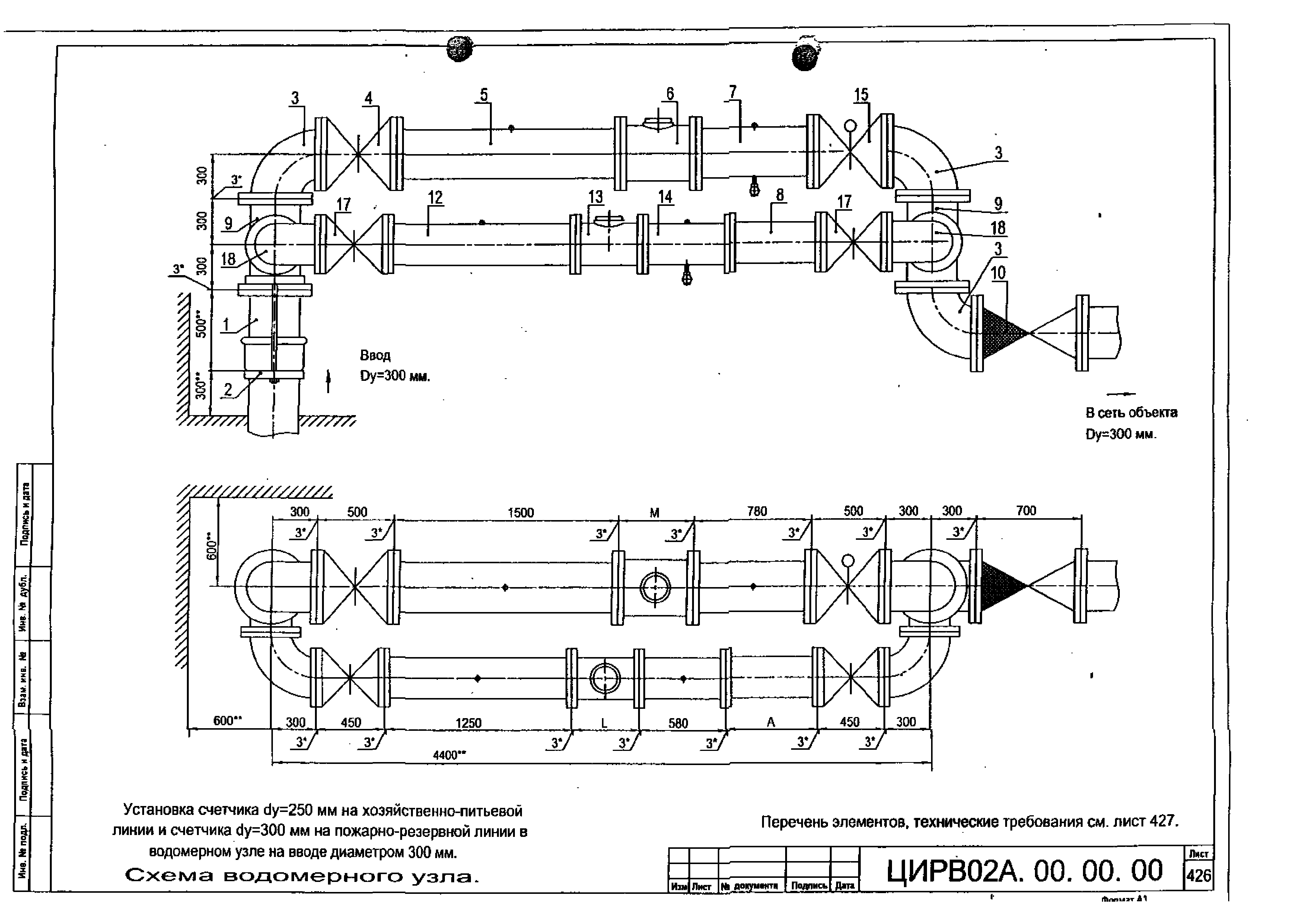 ЦИРВ 02А.00.00.00