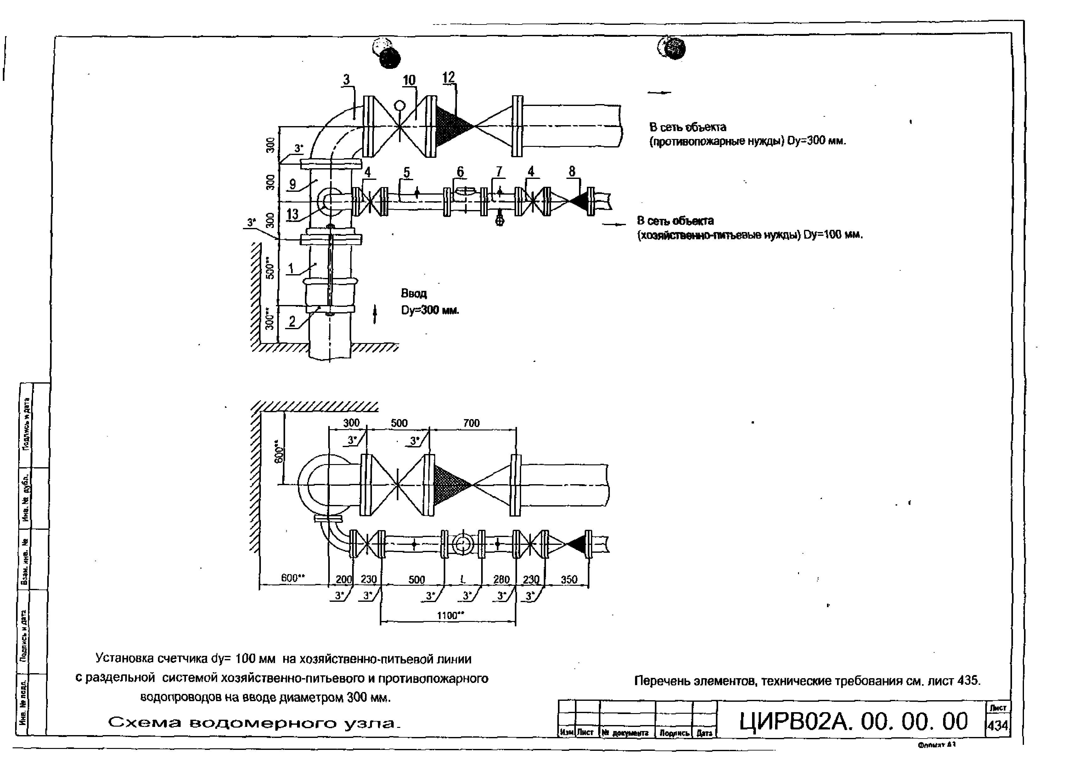 ЦИРВ 02А.00.00.00