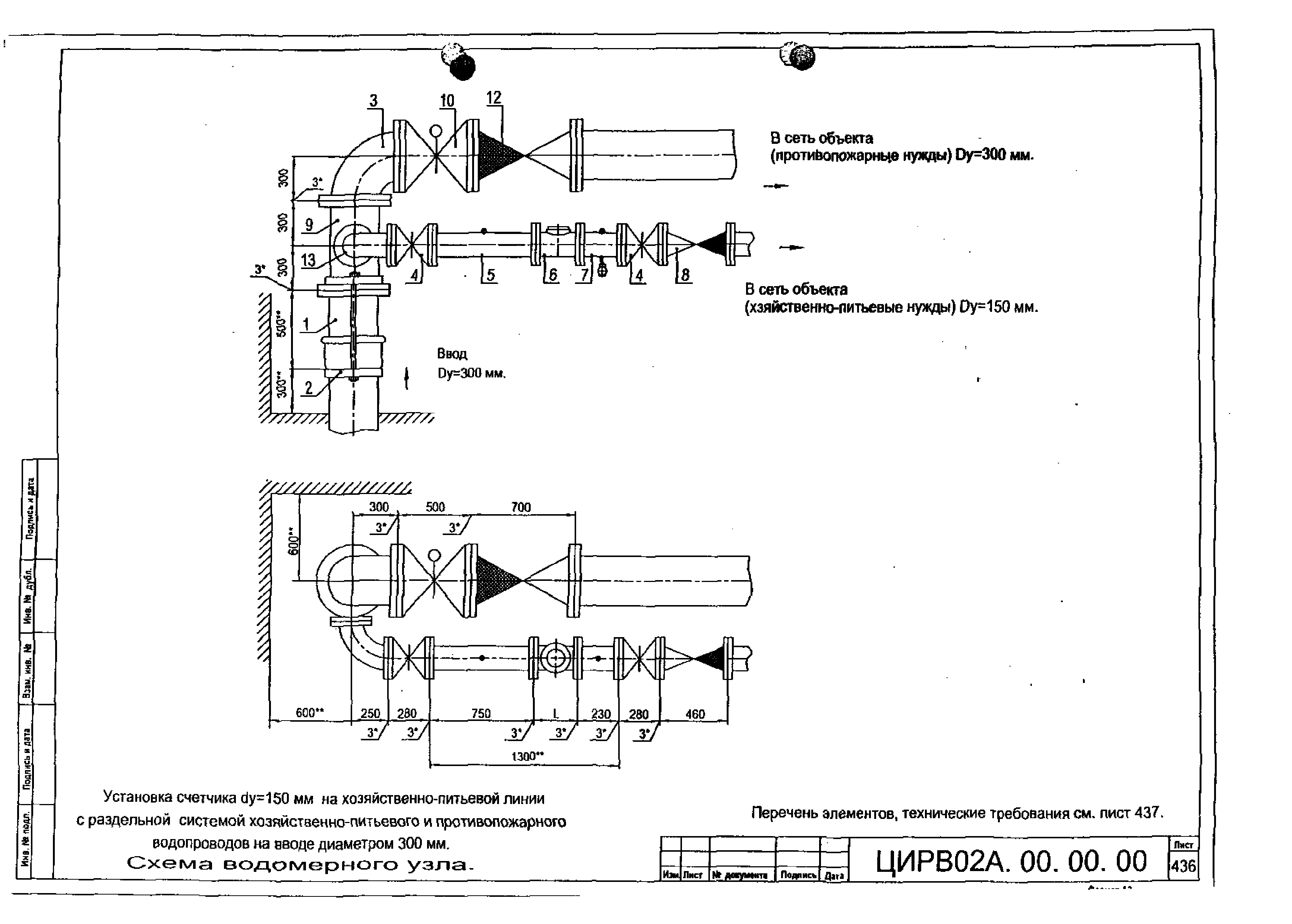 ЦИРВ 02А.00.00.00