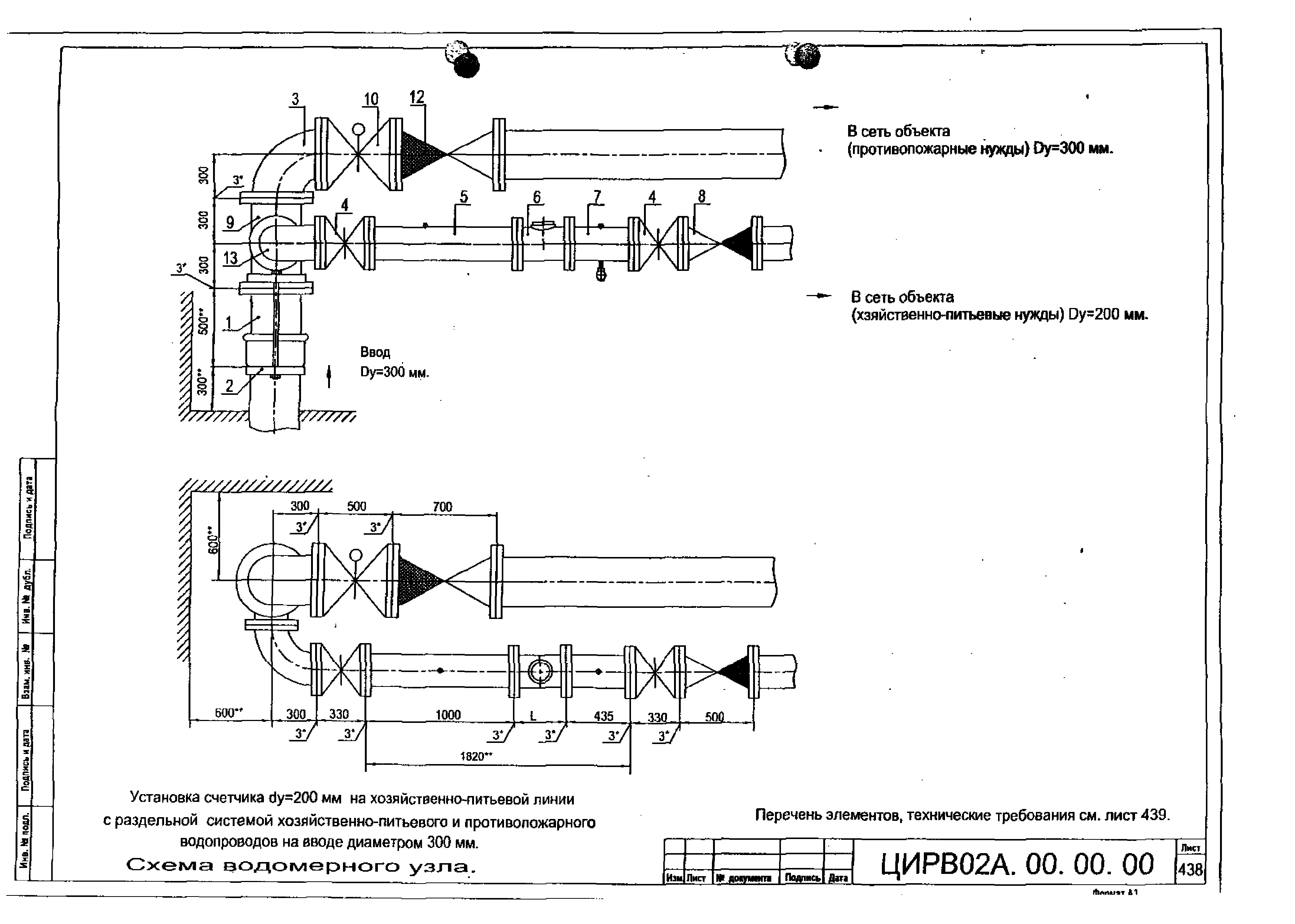 ЦИРВ 02А.00.00.00