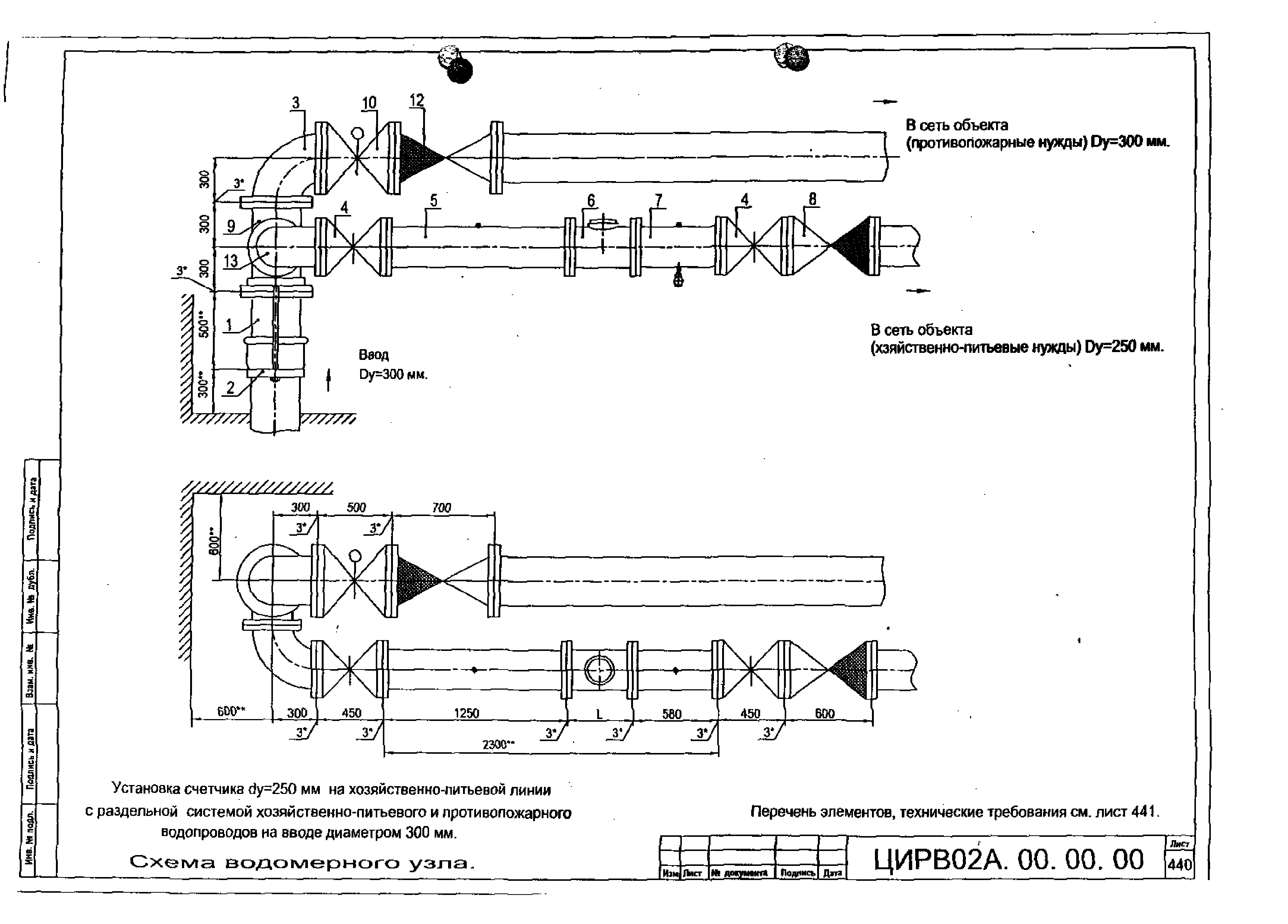 ЦИРВ 02А.00.00.00