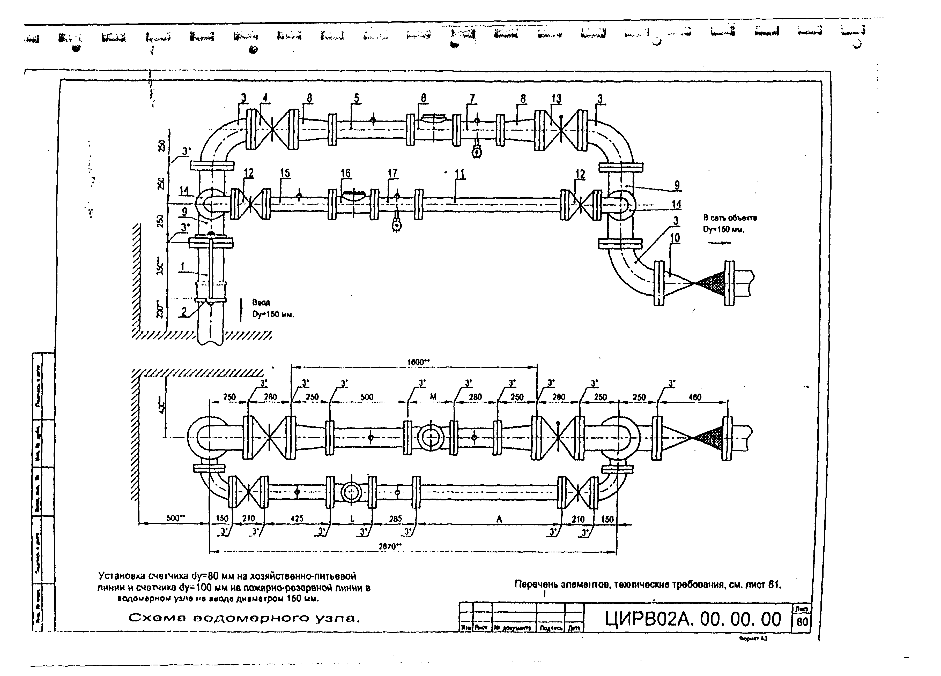 ЦИРВ 02А.00.00.00