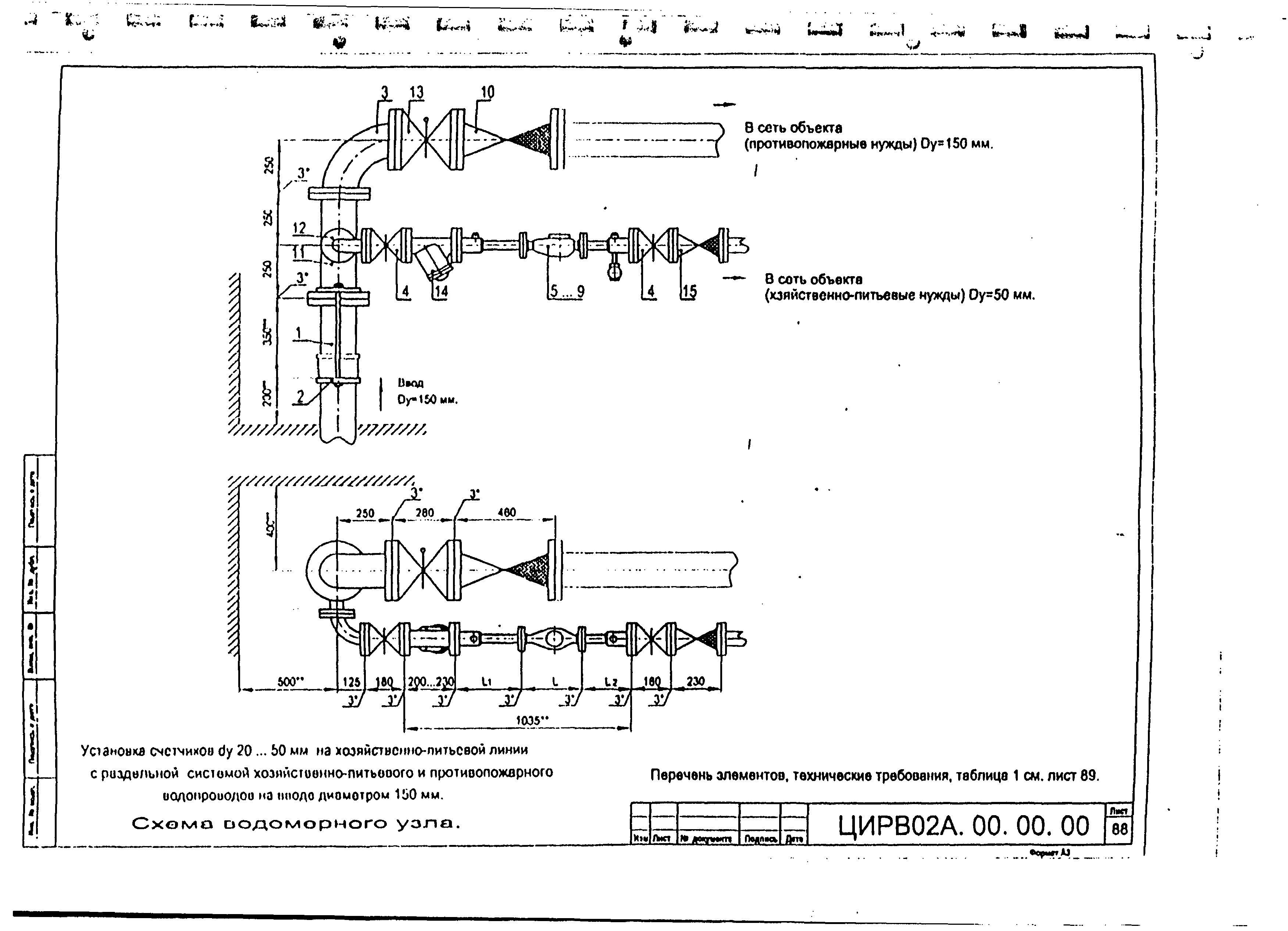 ЦИРВ 02А.00.00.00