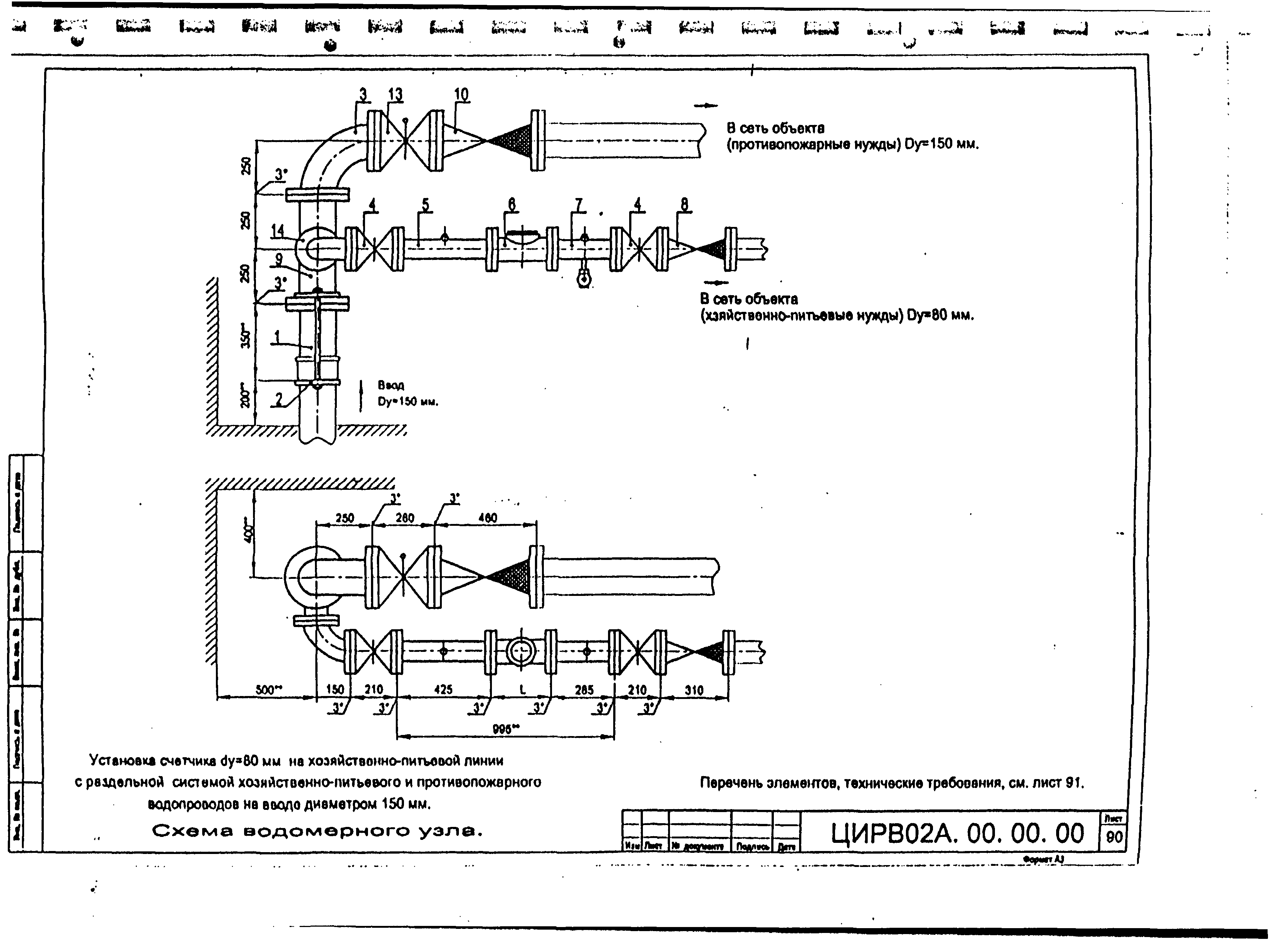 ЦИРВ 02А.00.00.00