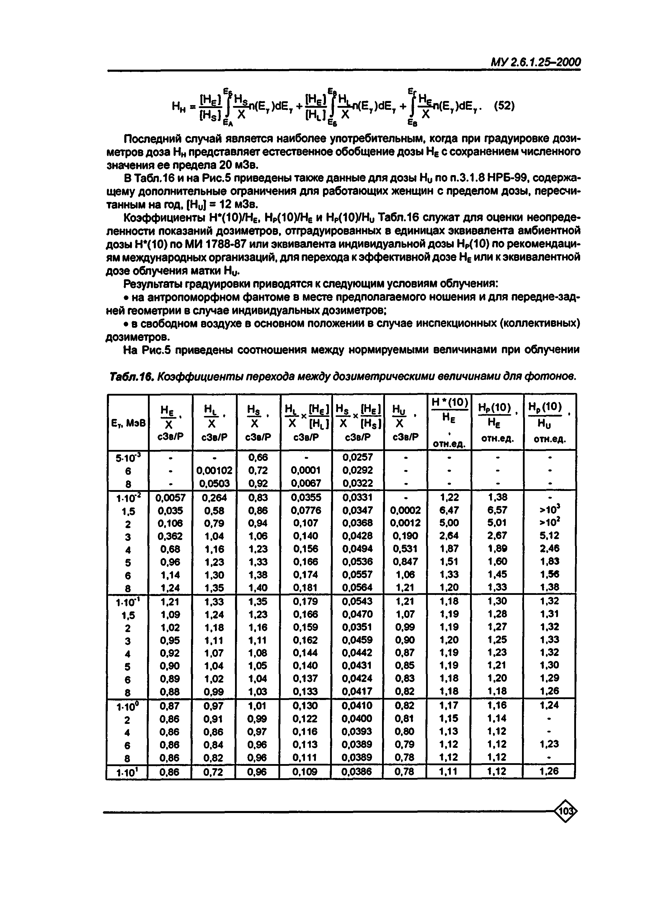 МУ 2.6.1.25-2000