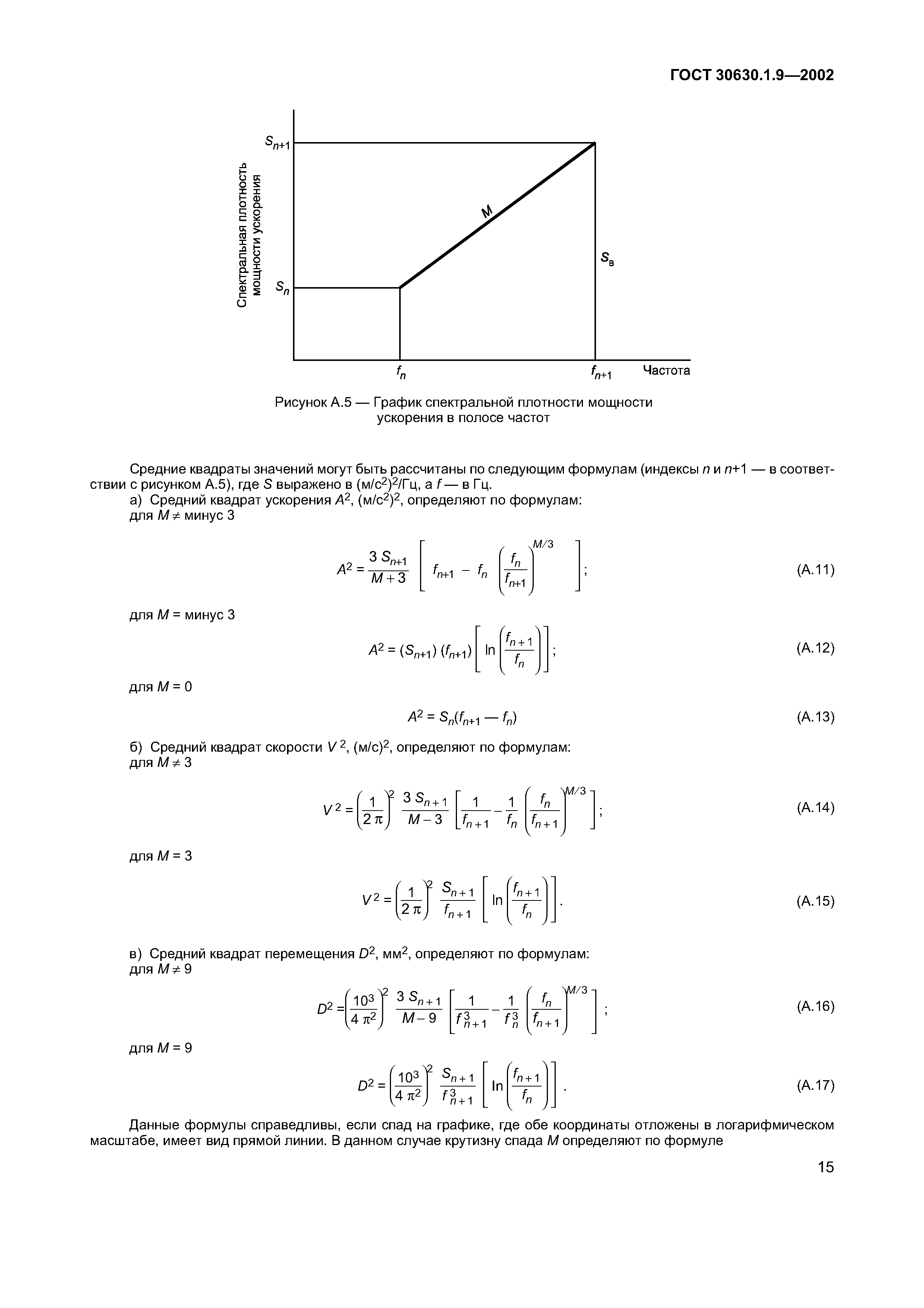 ГОСТ 30630.1.9-2002