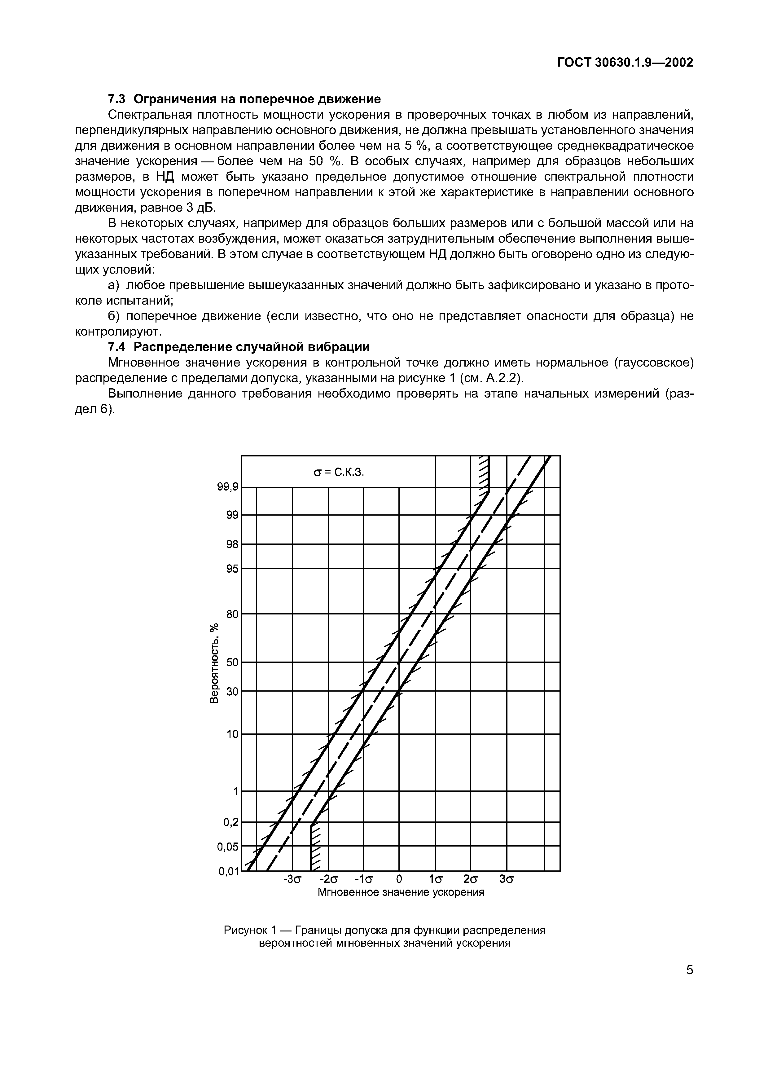 ГОСТ 30630.1.9-2002