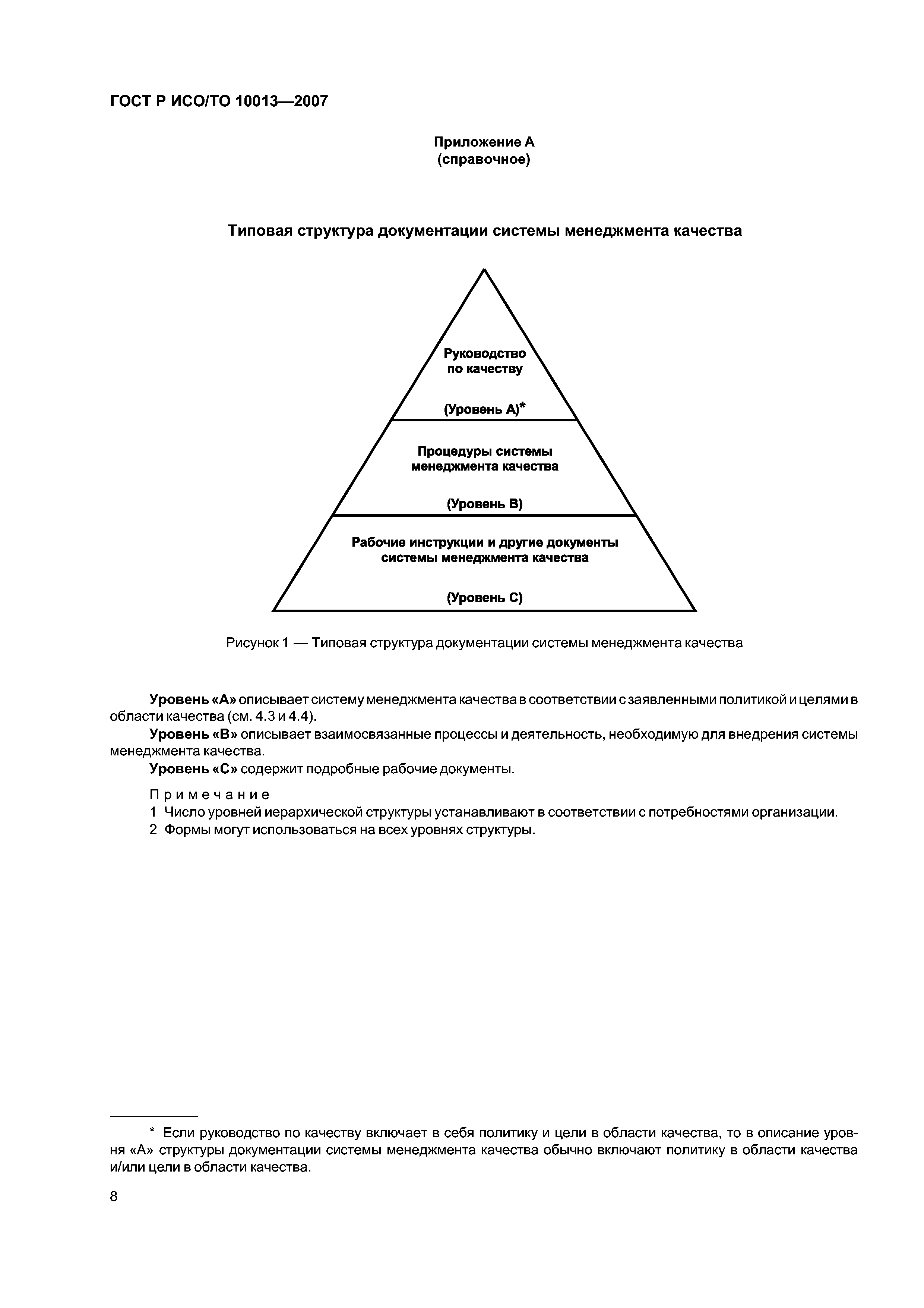 ГОСТ Р ИСО/ТО 10013-2007