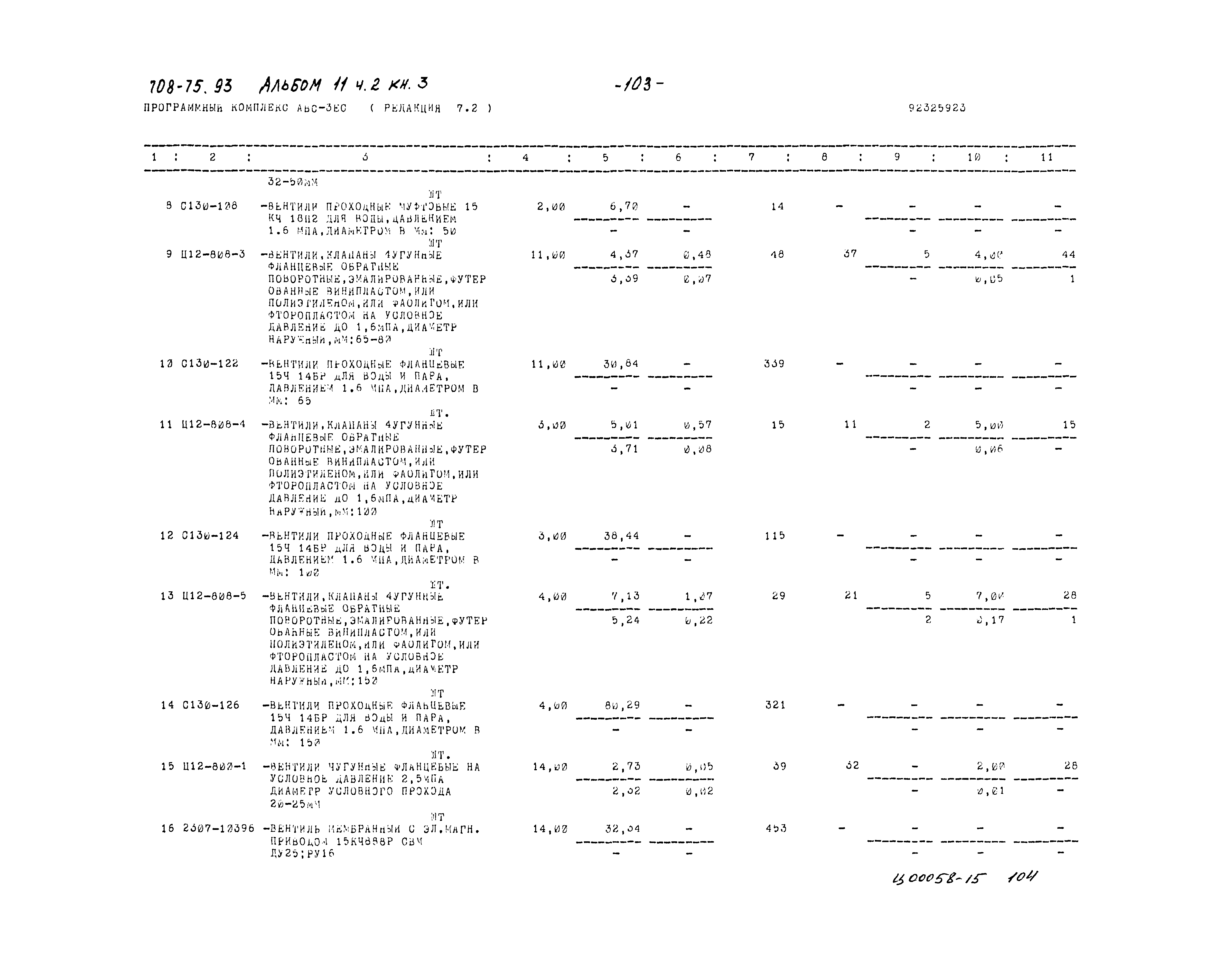 Типовой проект 708-75.93