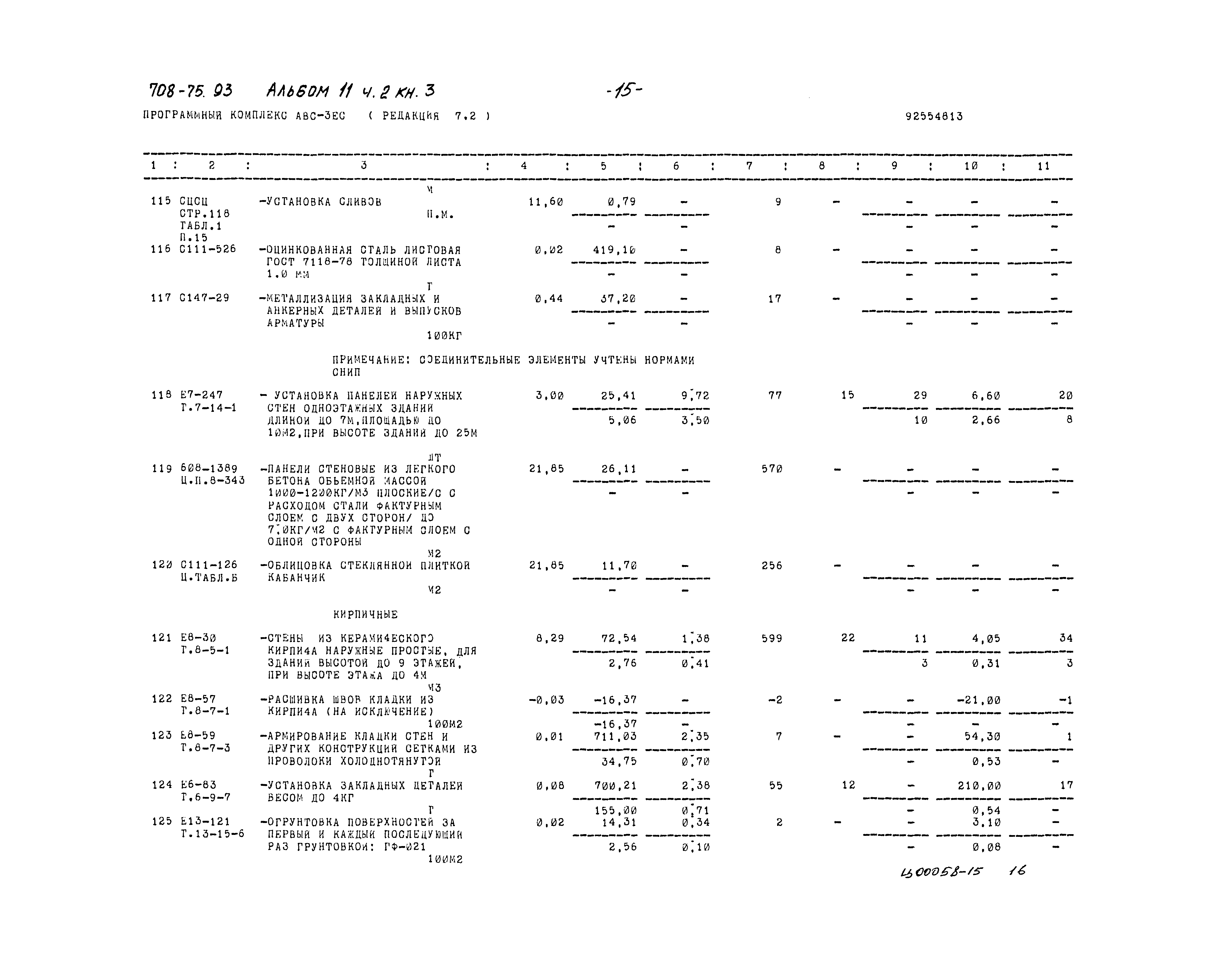 Типовой проект 708-75.93