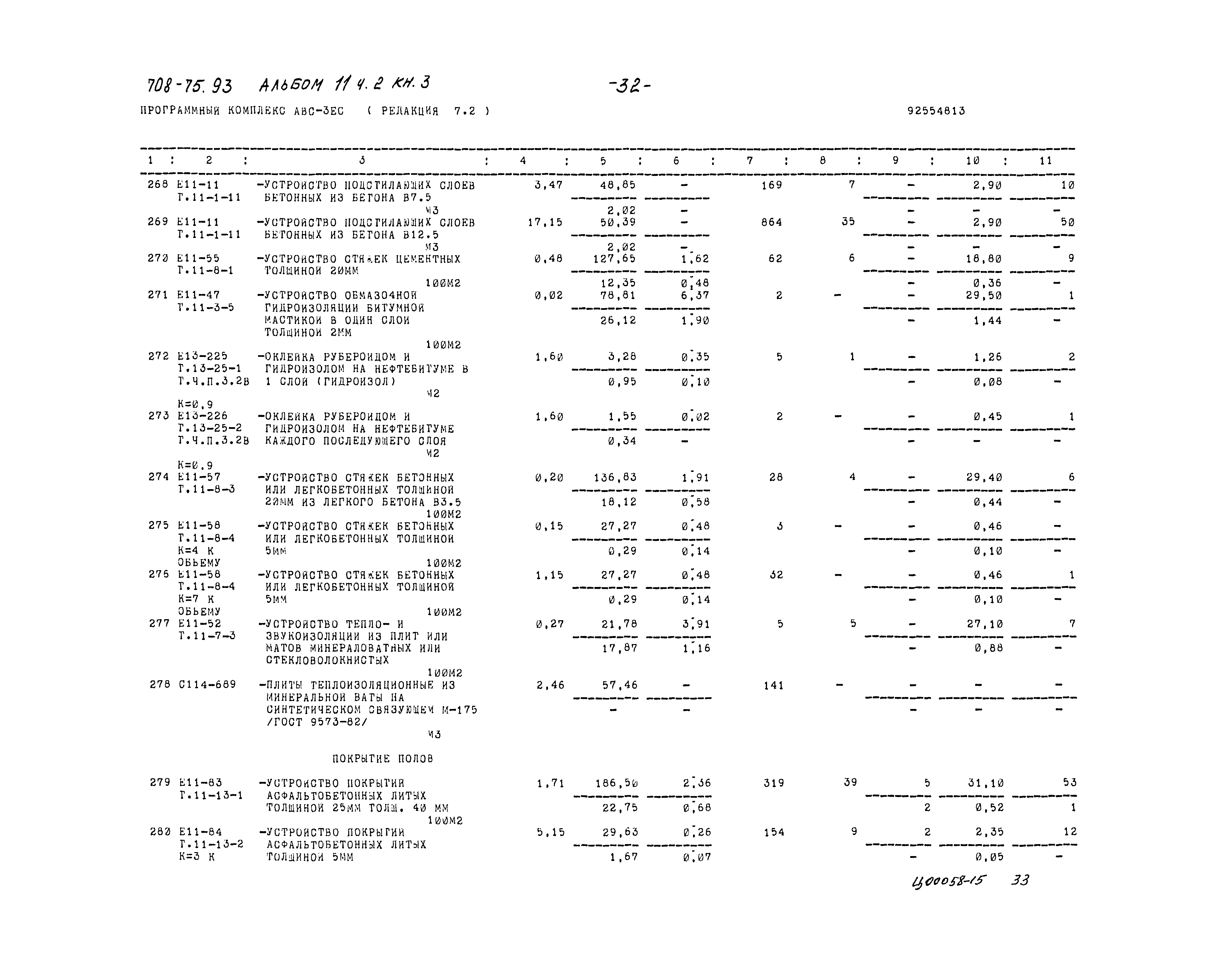 Типовой проект 708-75.93