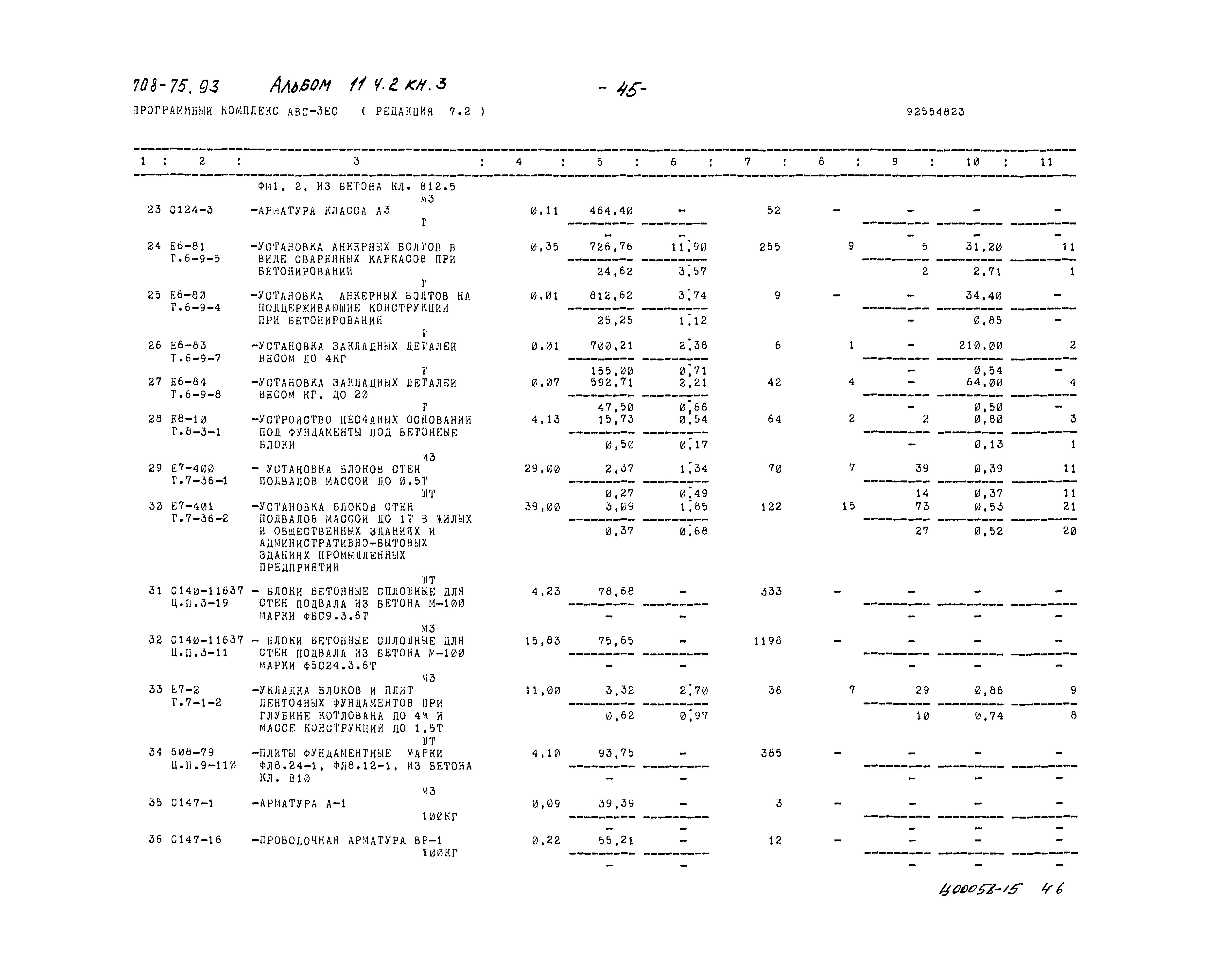 Типовой проект 708-75.93