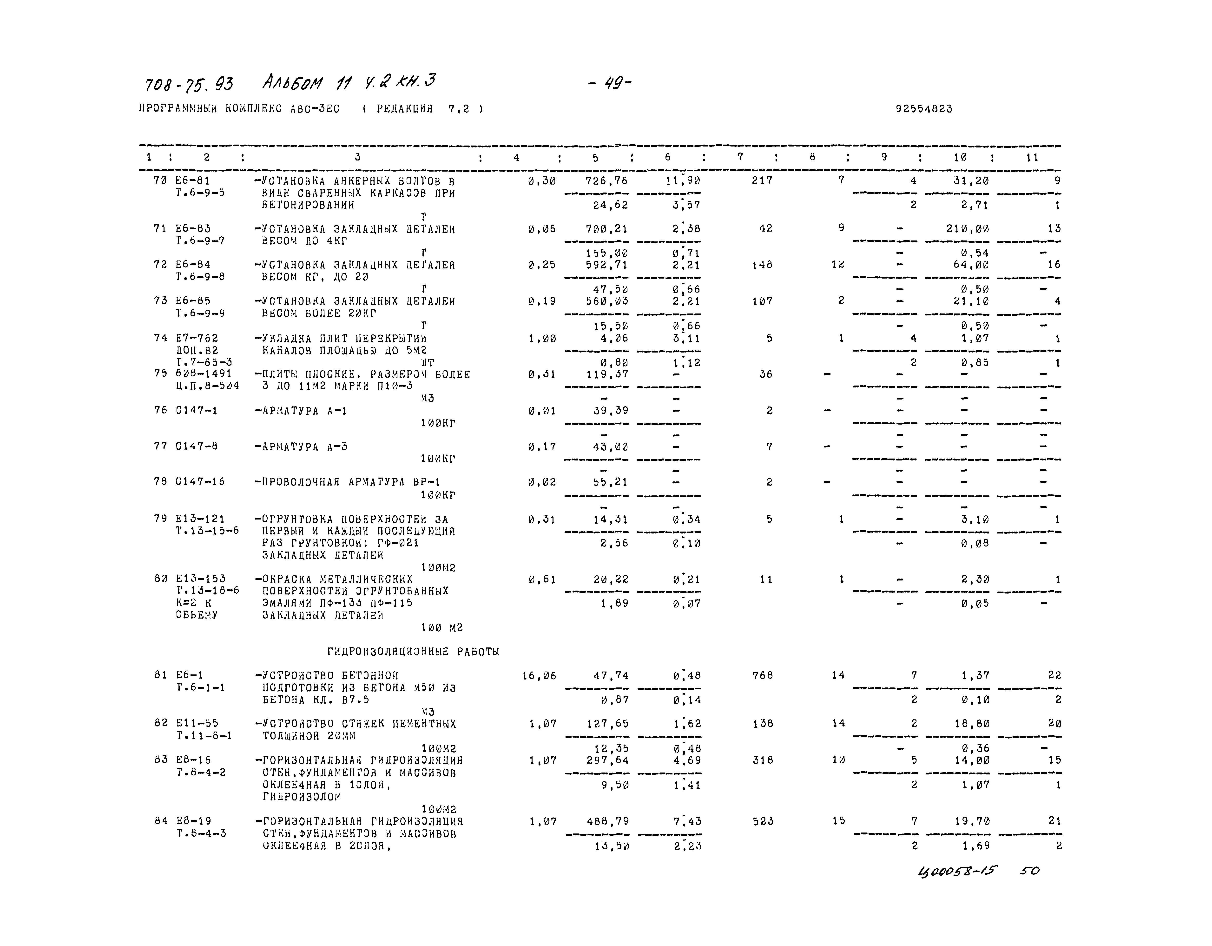 Типовой проект 708-75.93