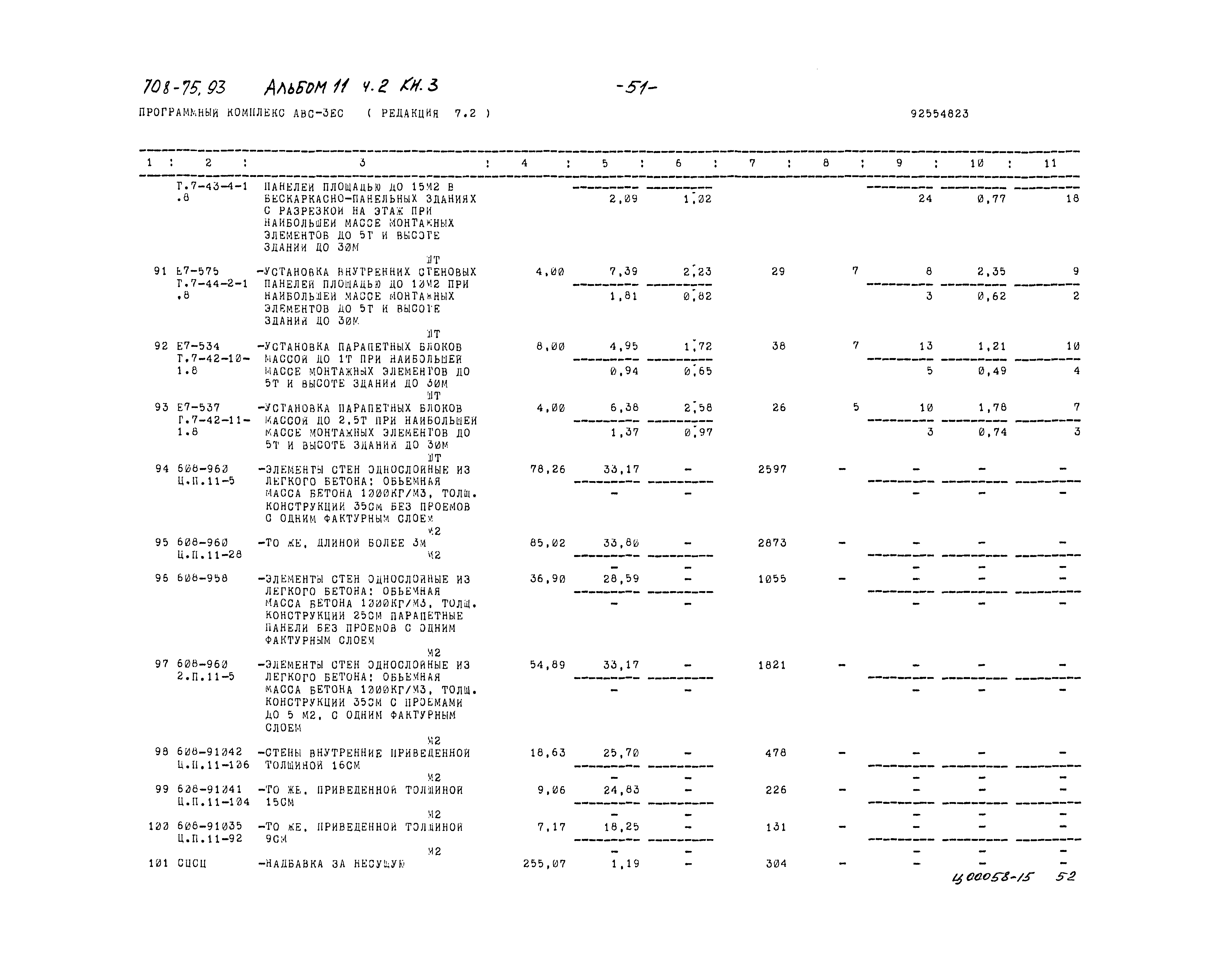 Типовой проект 708-75.93