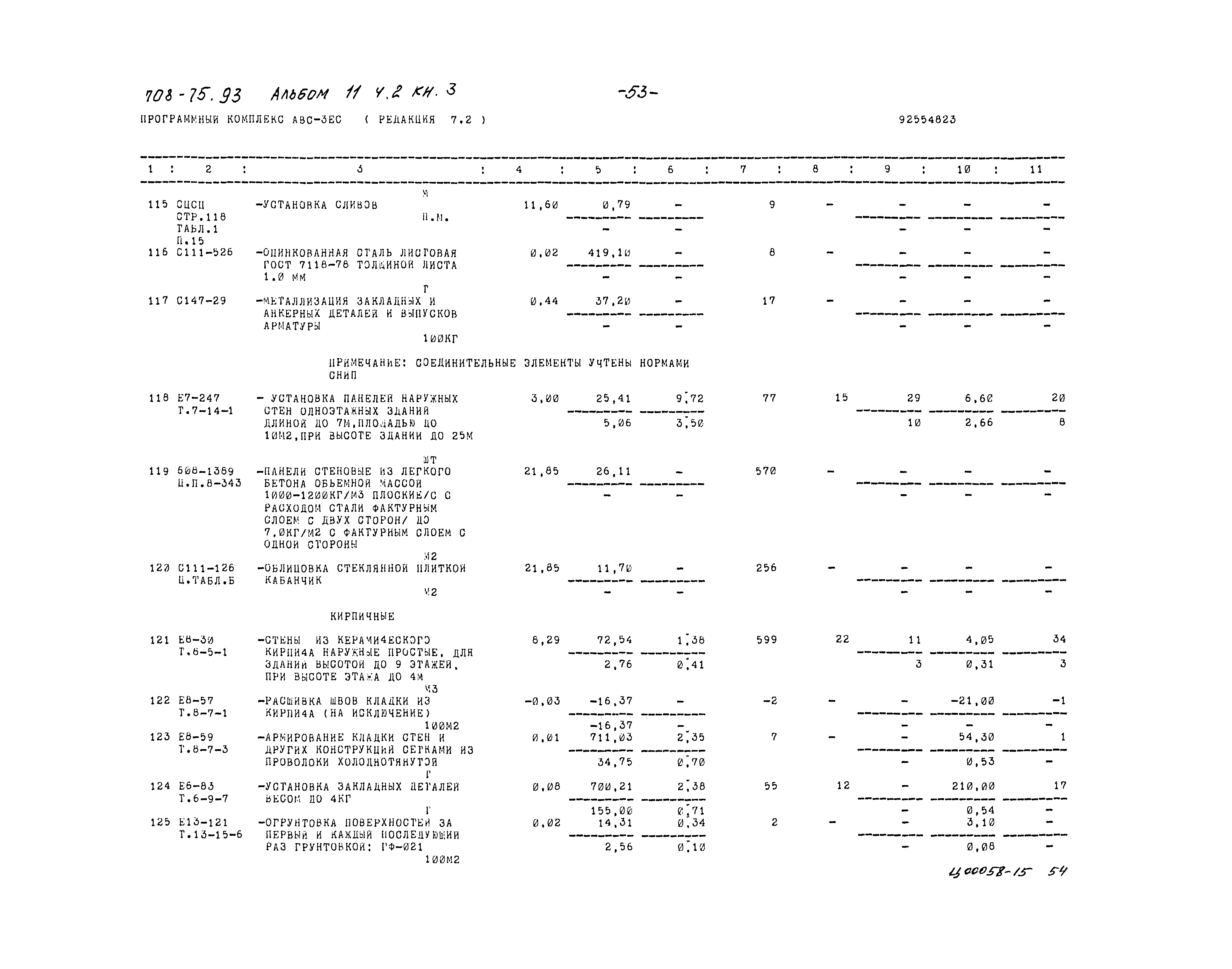 Типовой проект 708-75.93