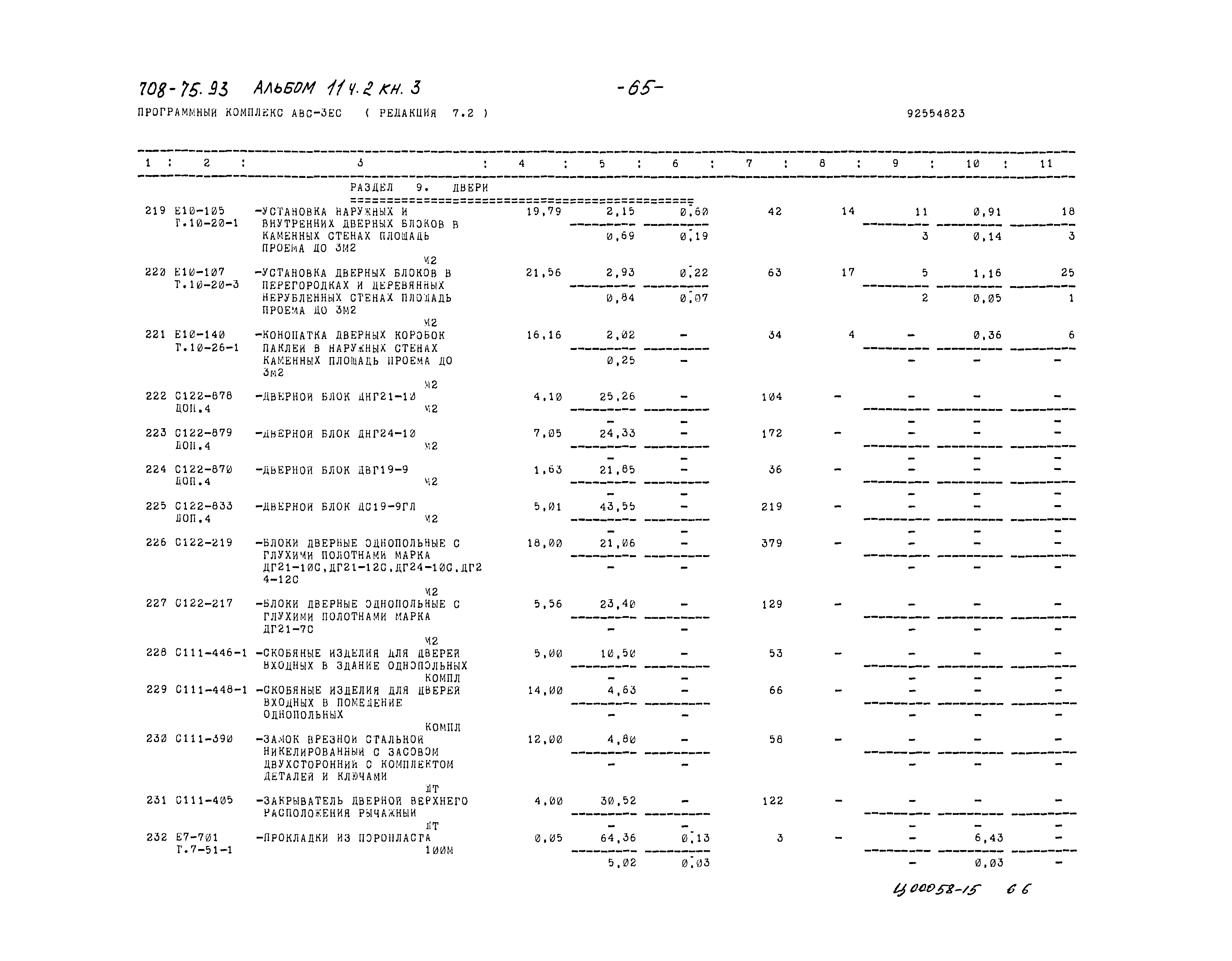 Типовой проект 708-75.93