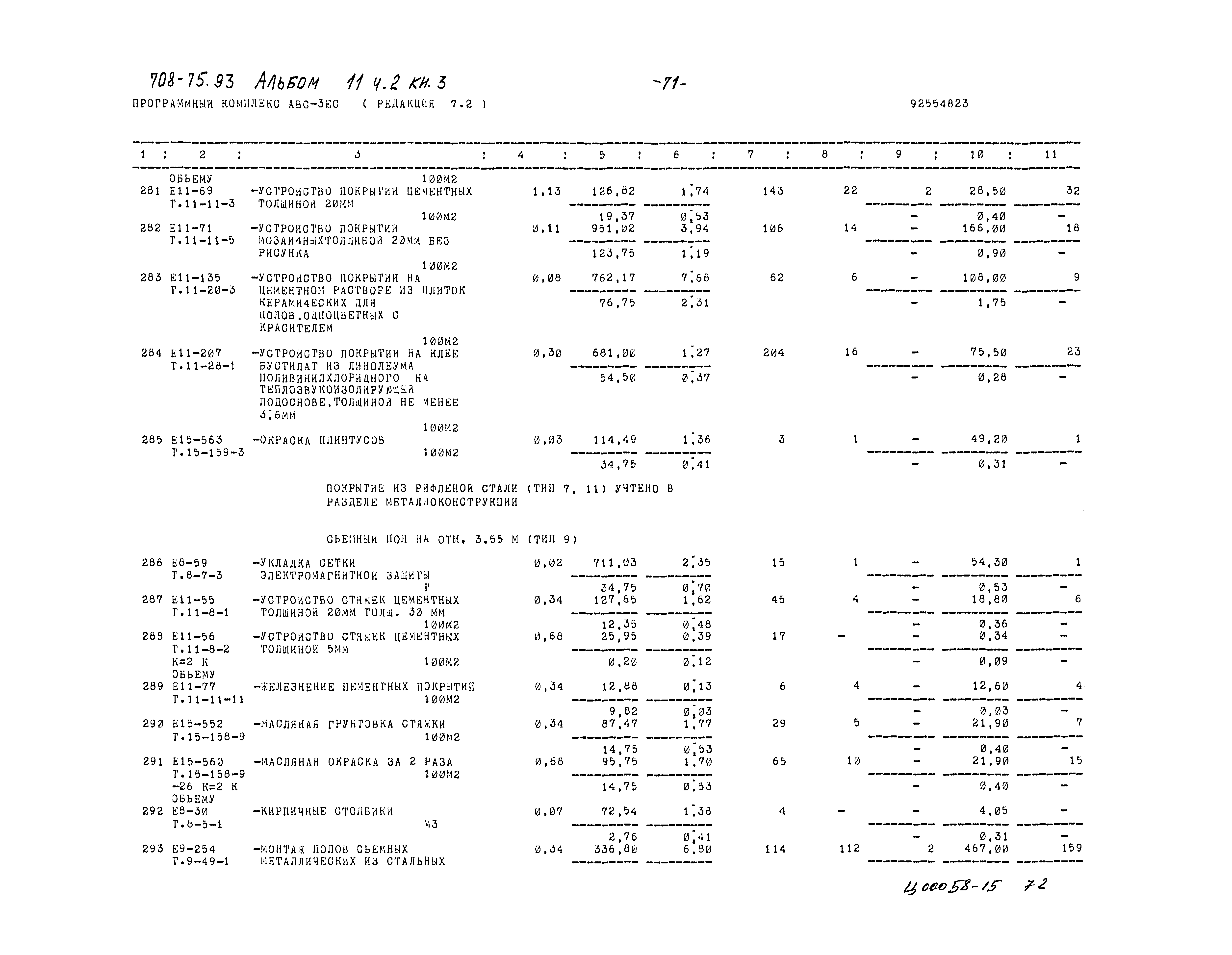 Типовой проект 708-75.93