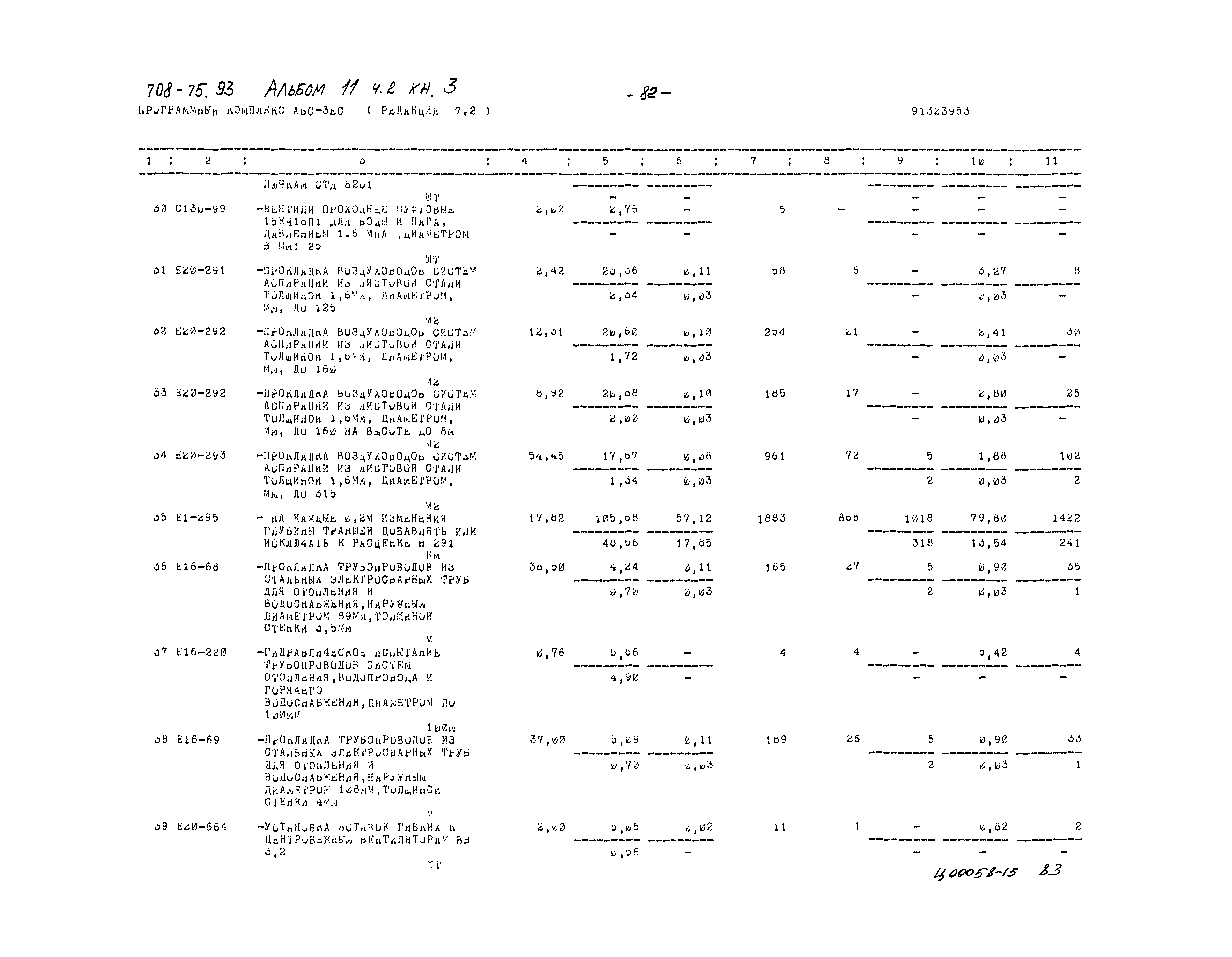 Типовой проект 708-75.93