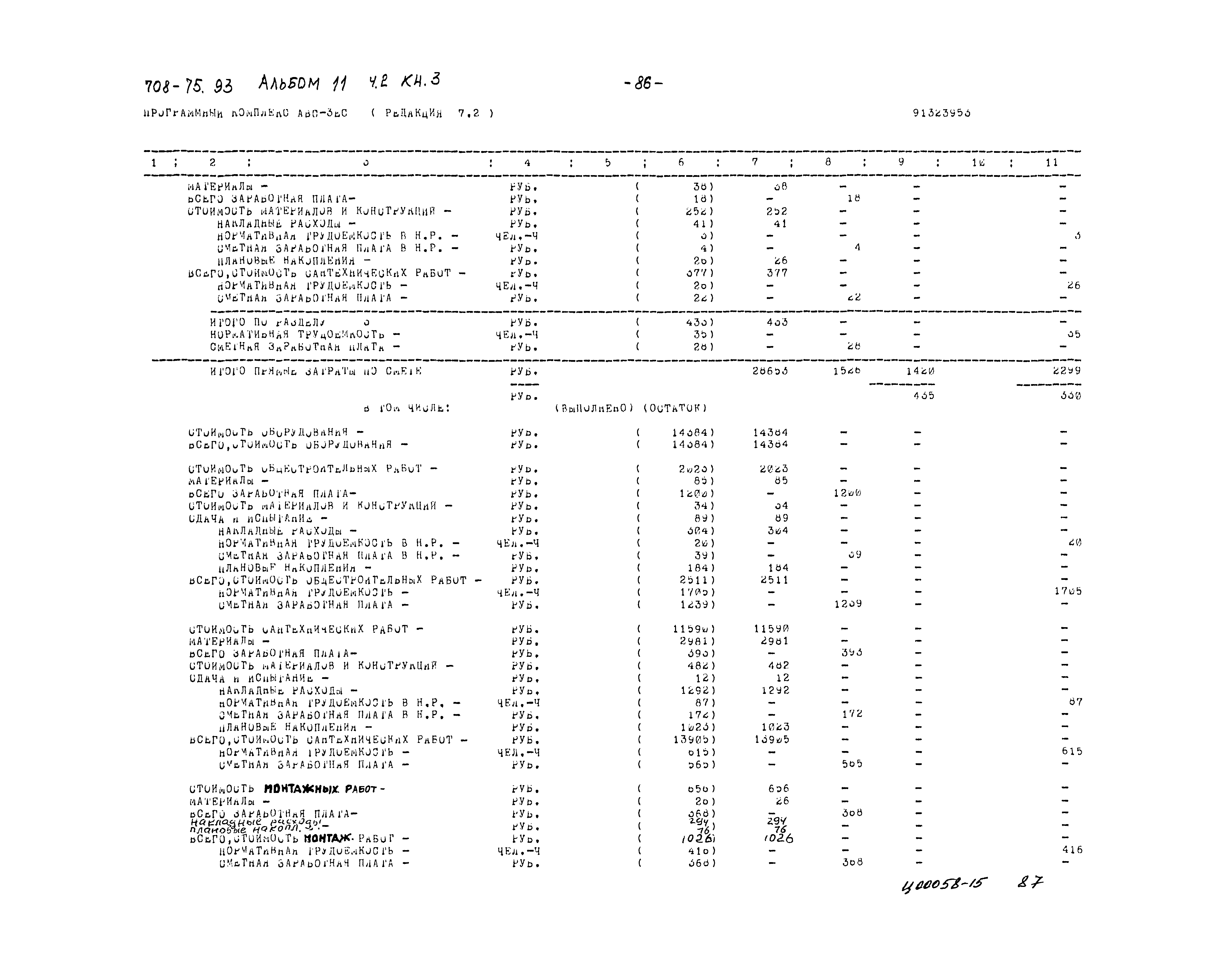 Типовой проект 708-75.93