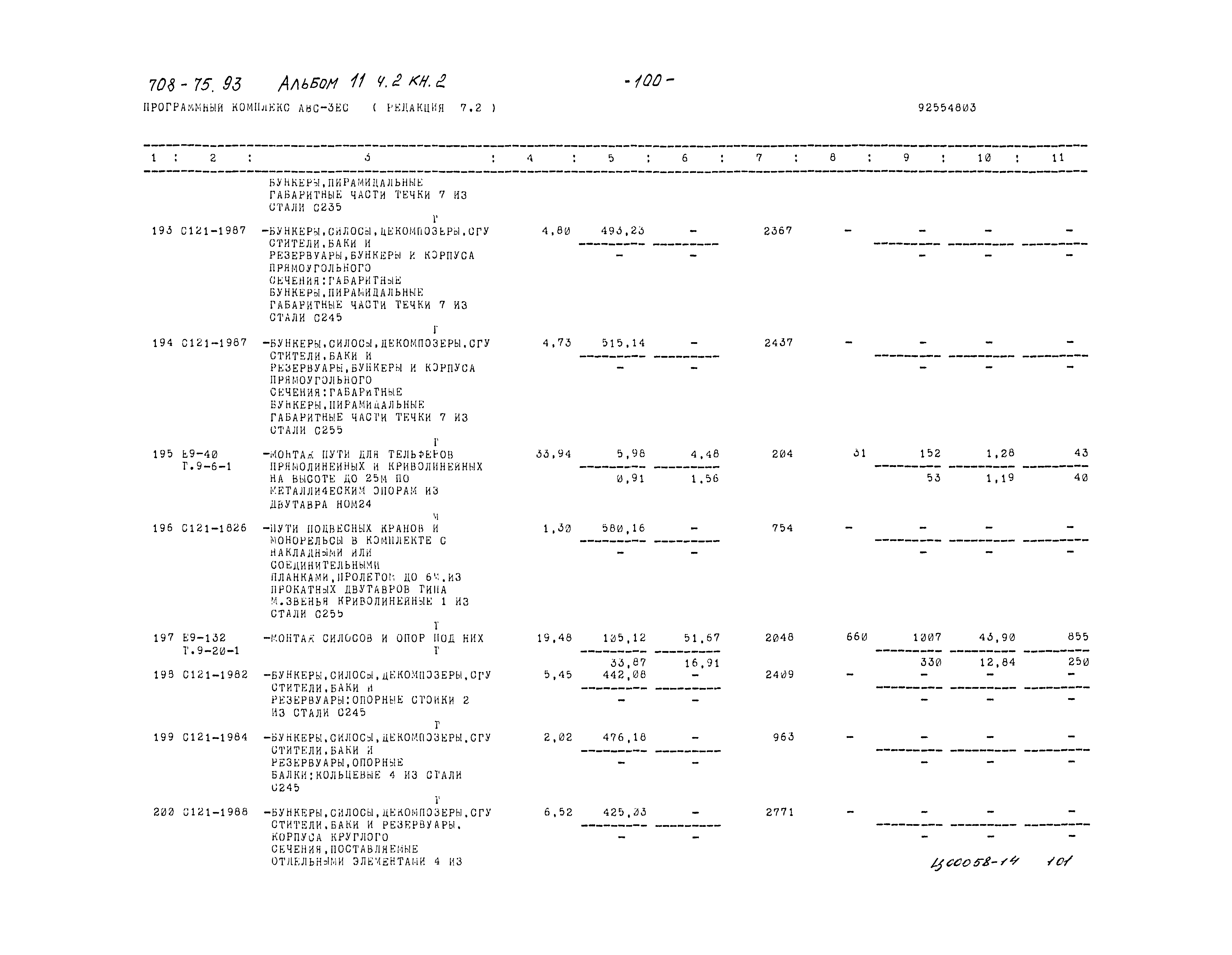 Типовой проект 708-75.93