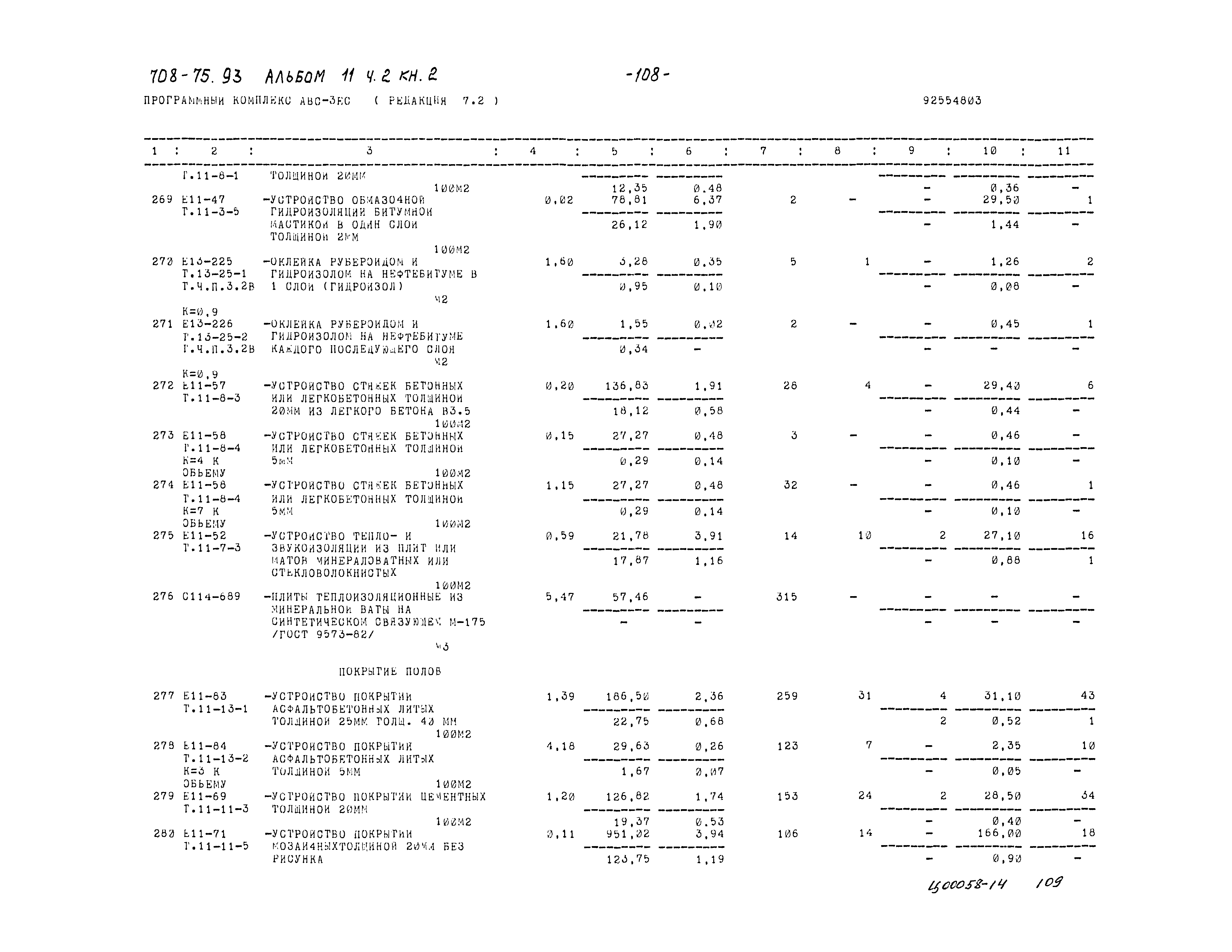 Типовой проект 708-75.93