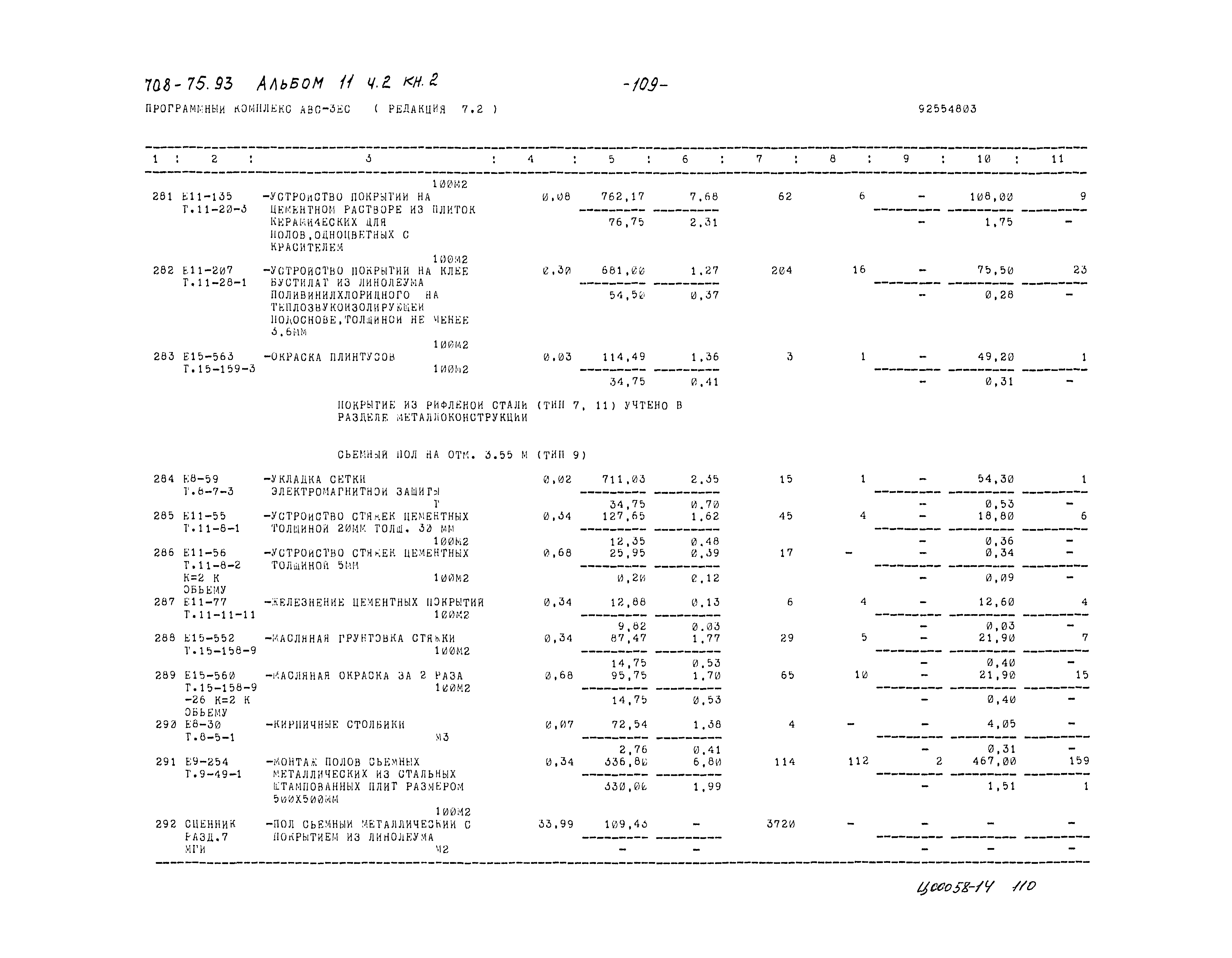 Типовой проект 708-75.93