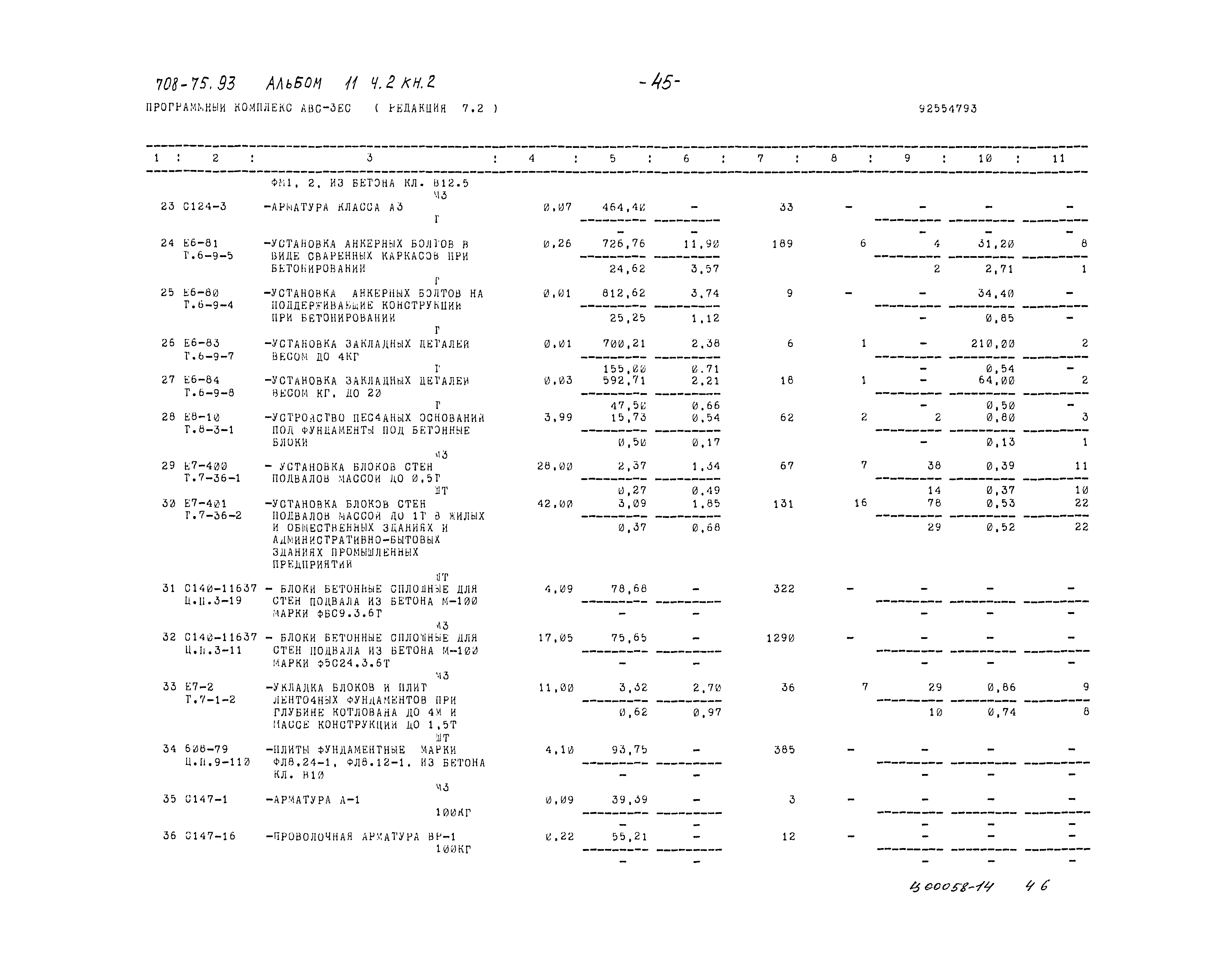 Типовой проект 708-75.93