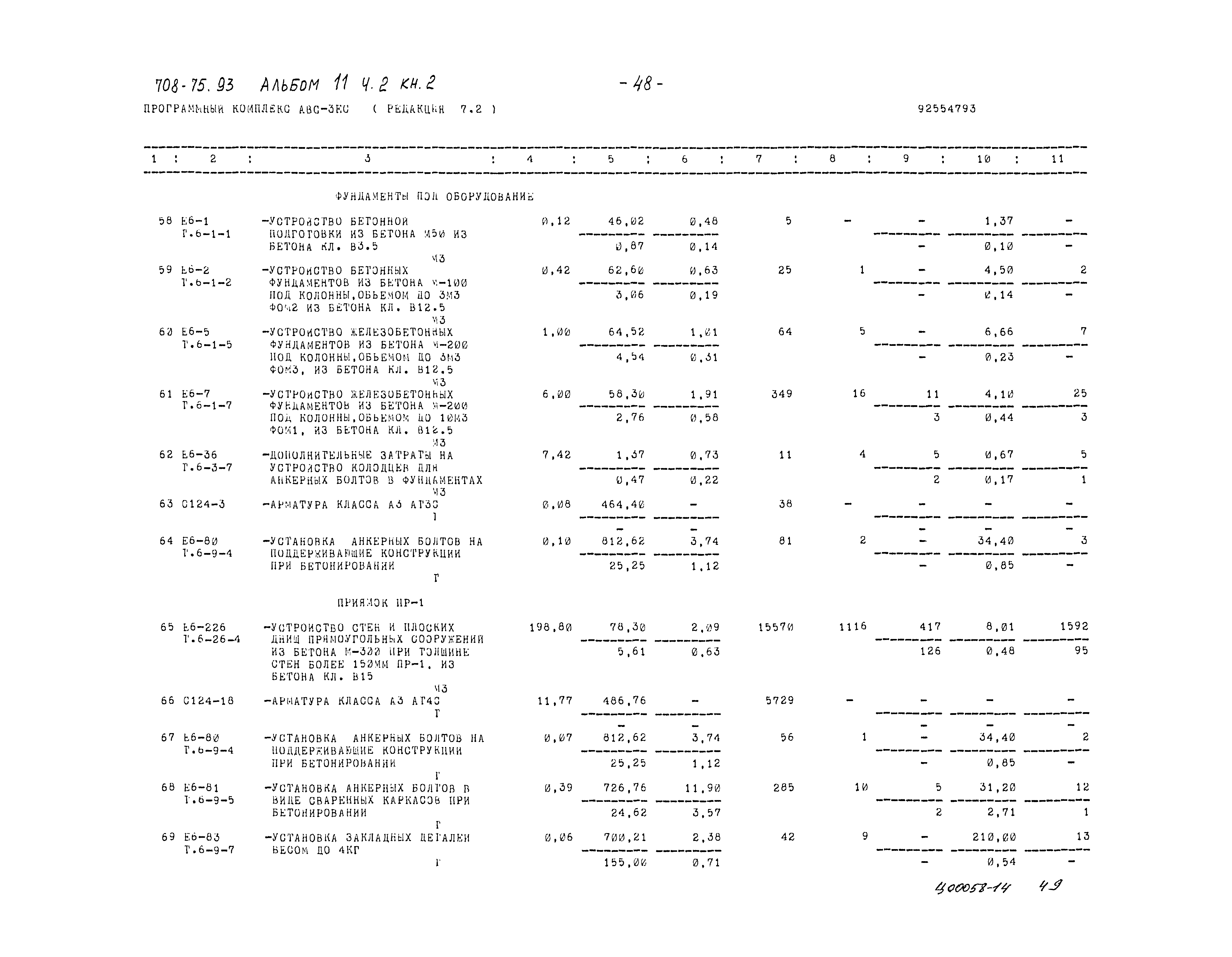 Типовой проект 708-75.93