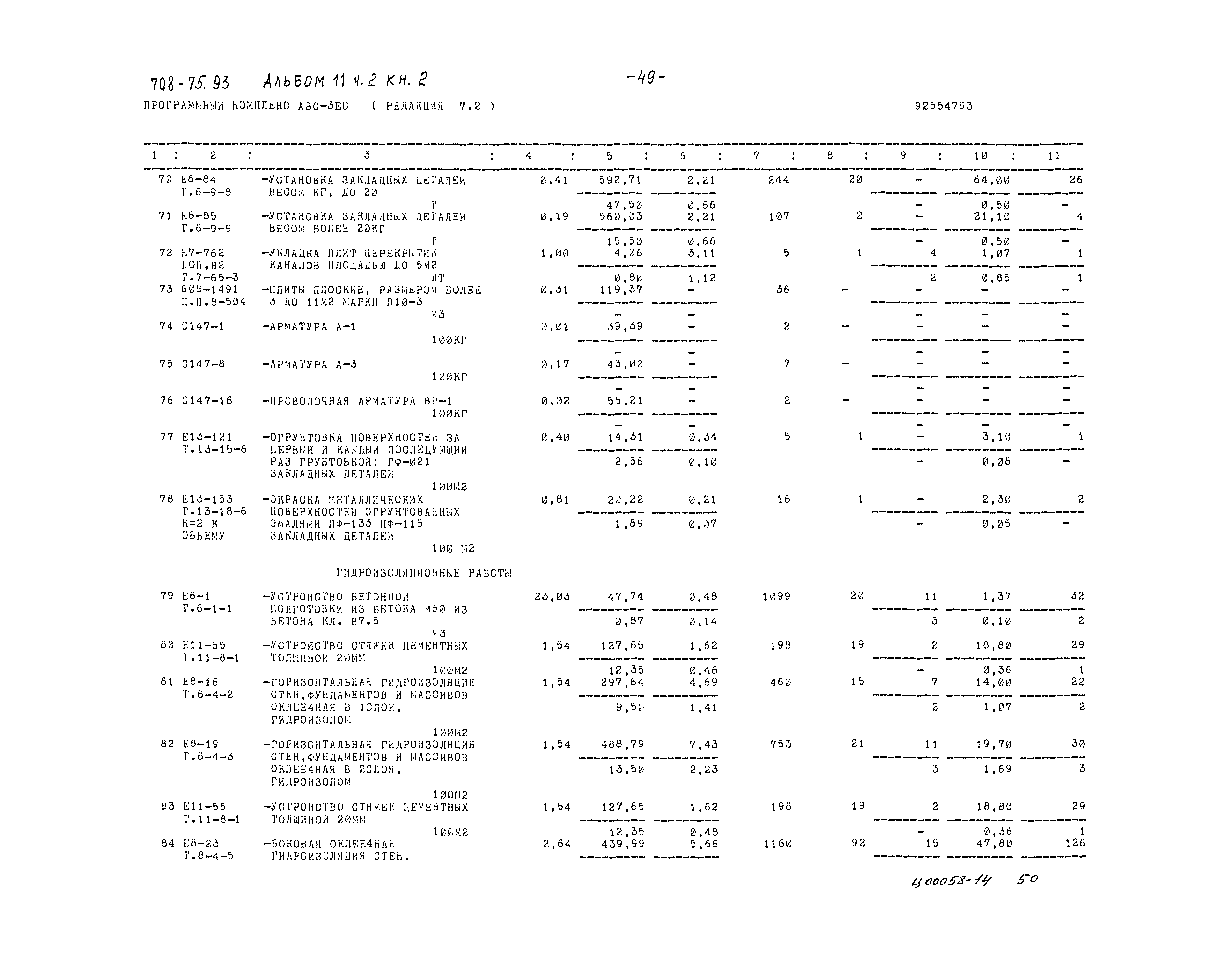 Типовой проект 708-75.93