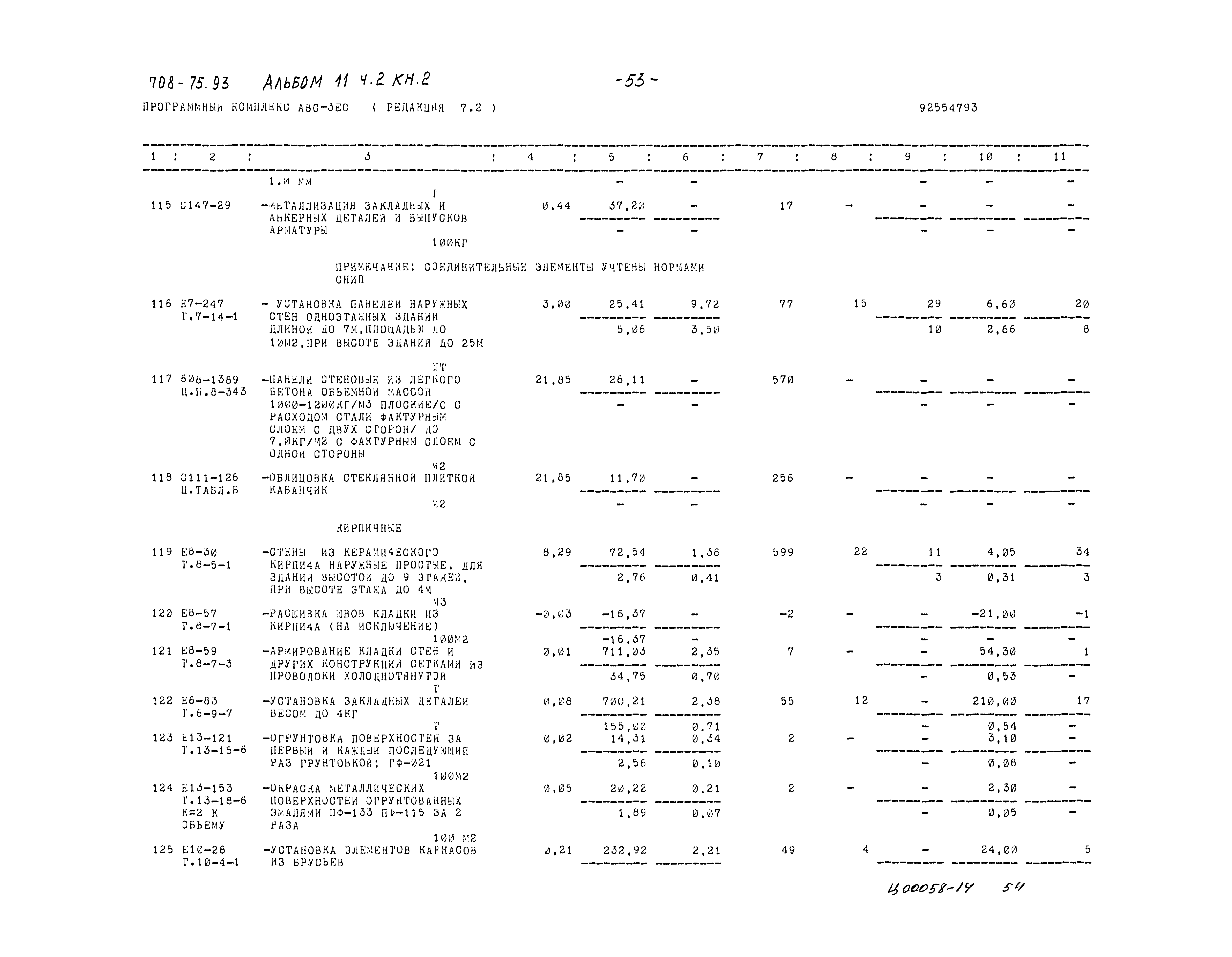 Типовой проект 708-75.93