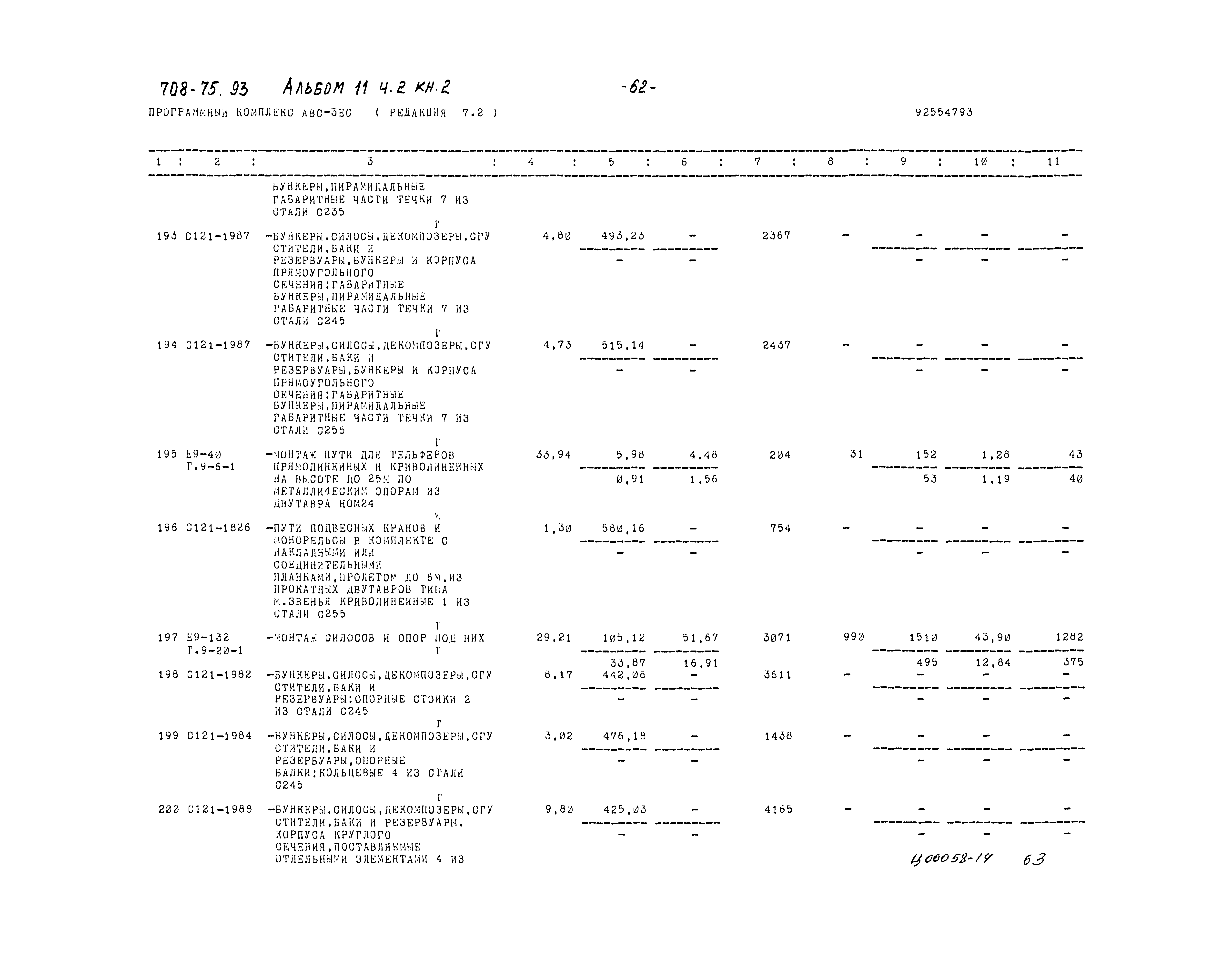 Типовой проект 708-75.93