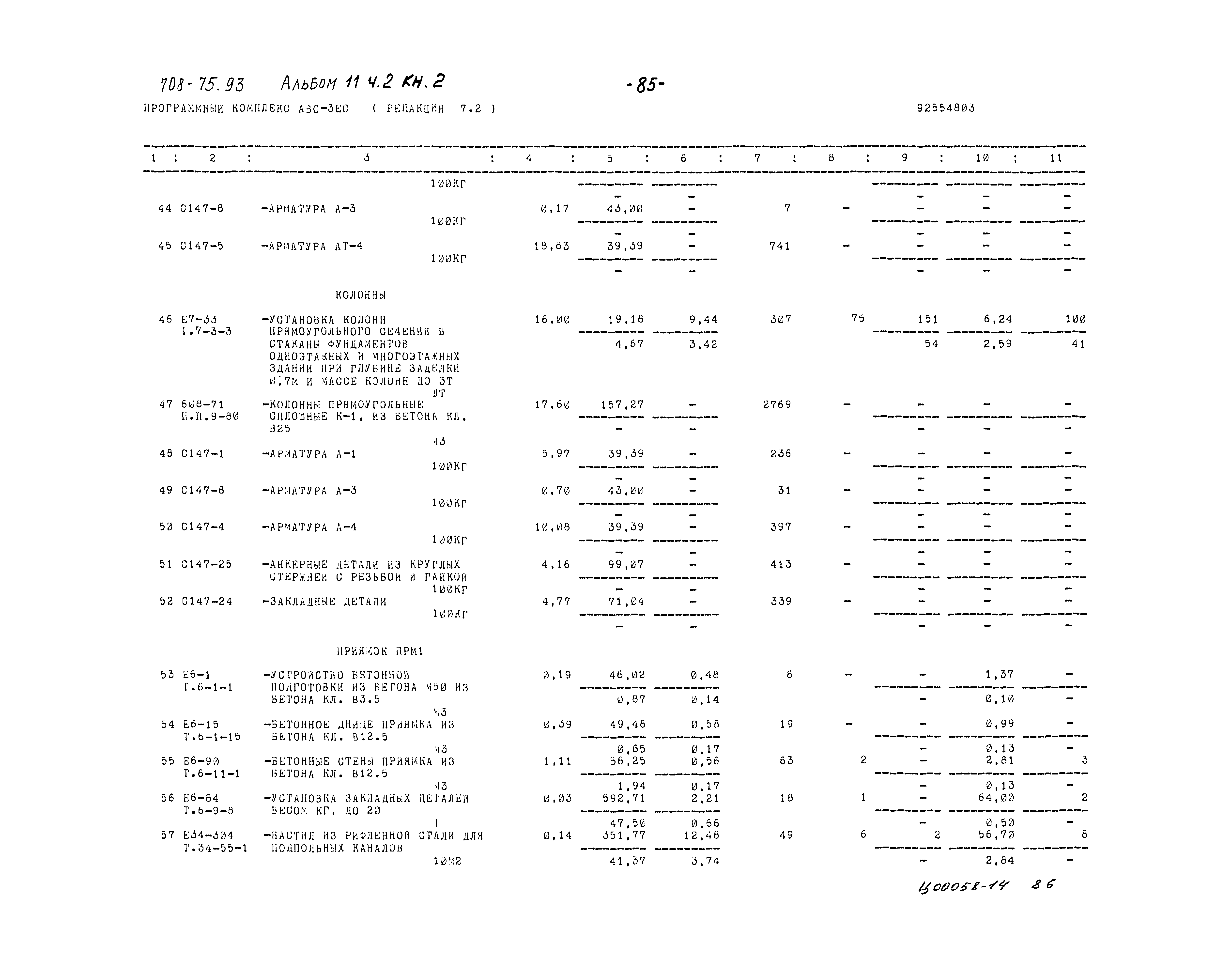 Типовой проект 708-75.93