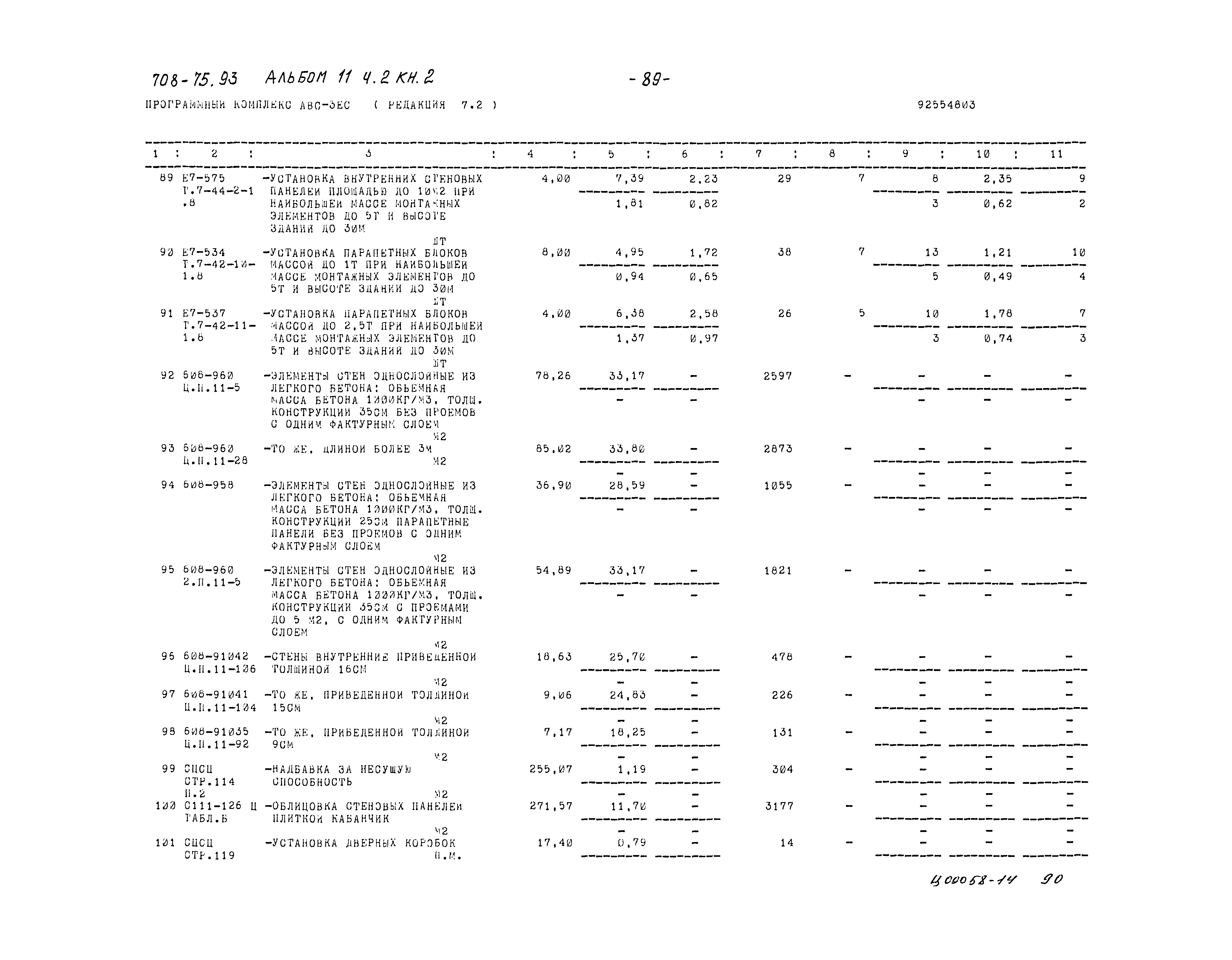 Типовой проект 708-75.93