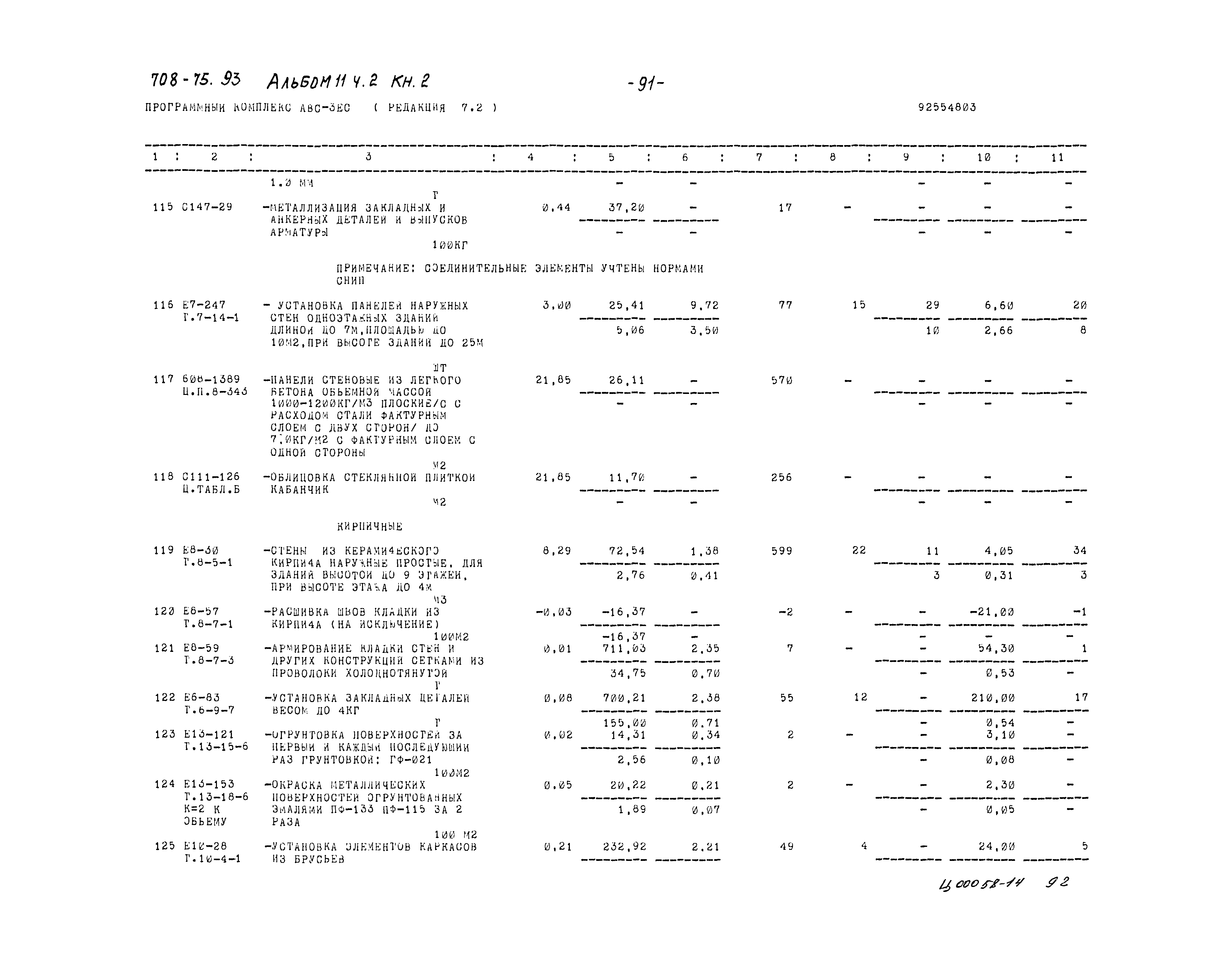 Типовой проект 708-75.93