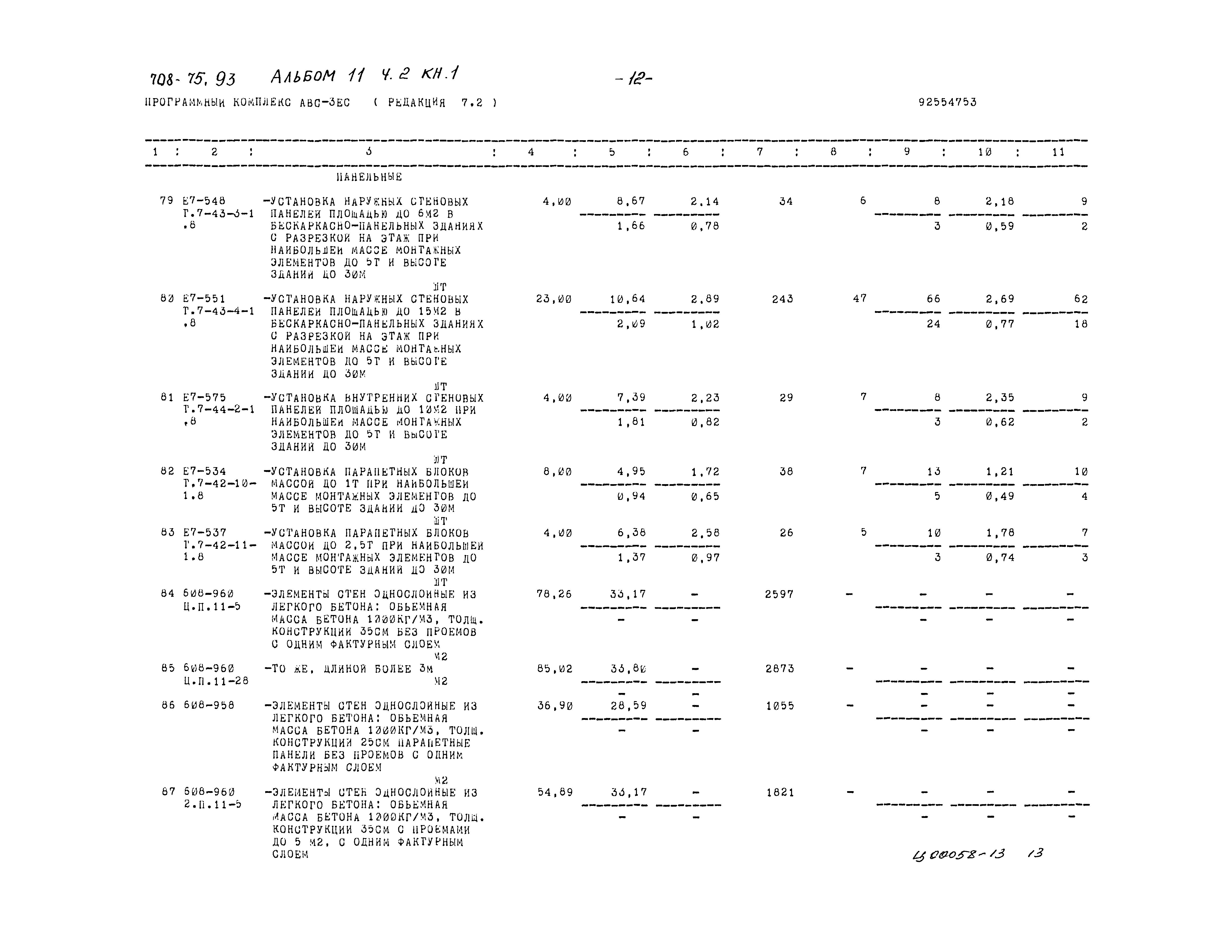 Типовой проект 708-75.93