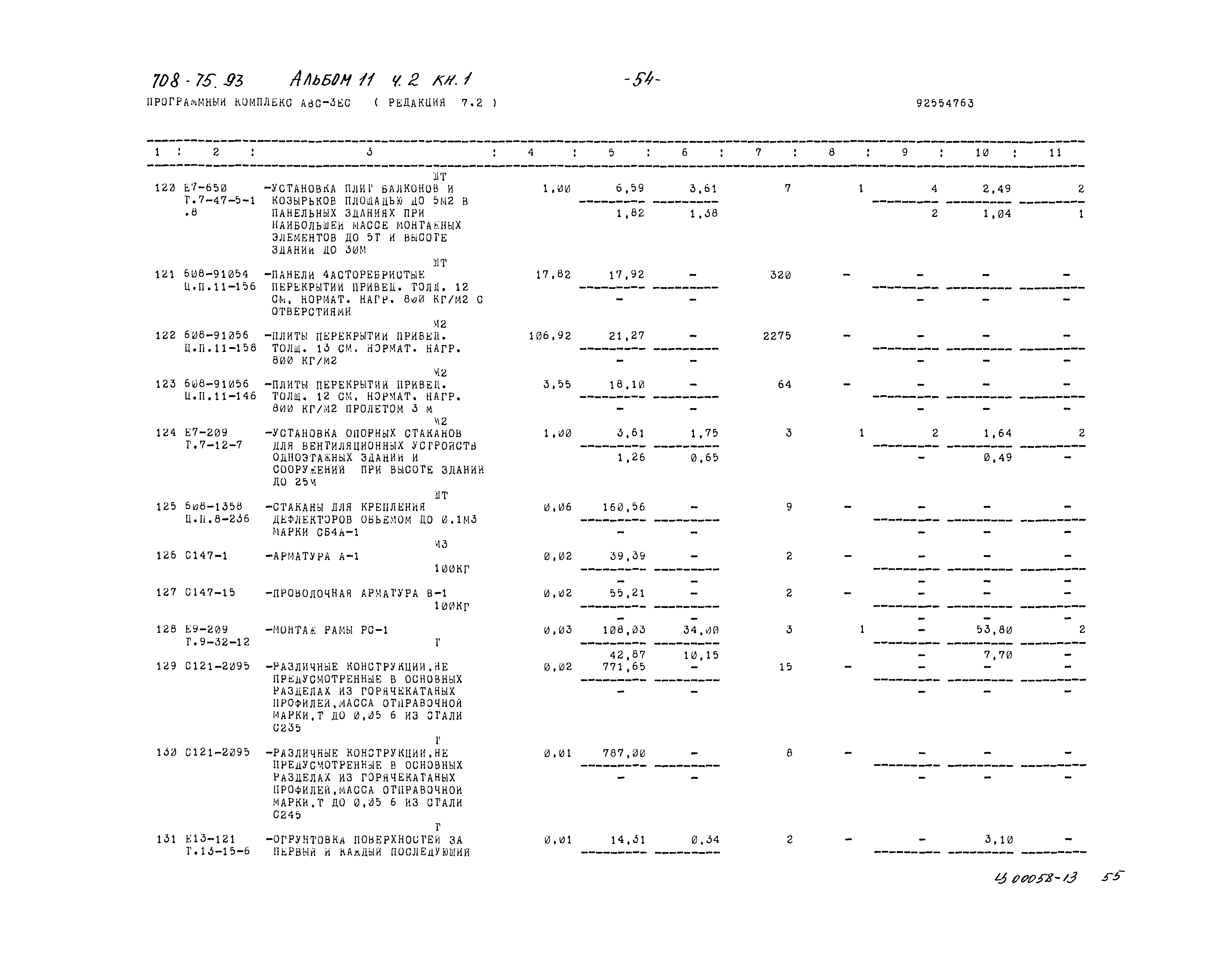 Типовой проект 708-75.93